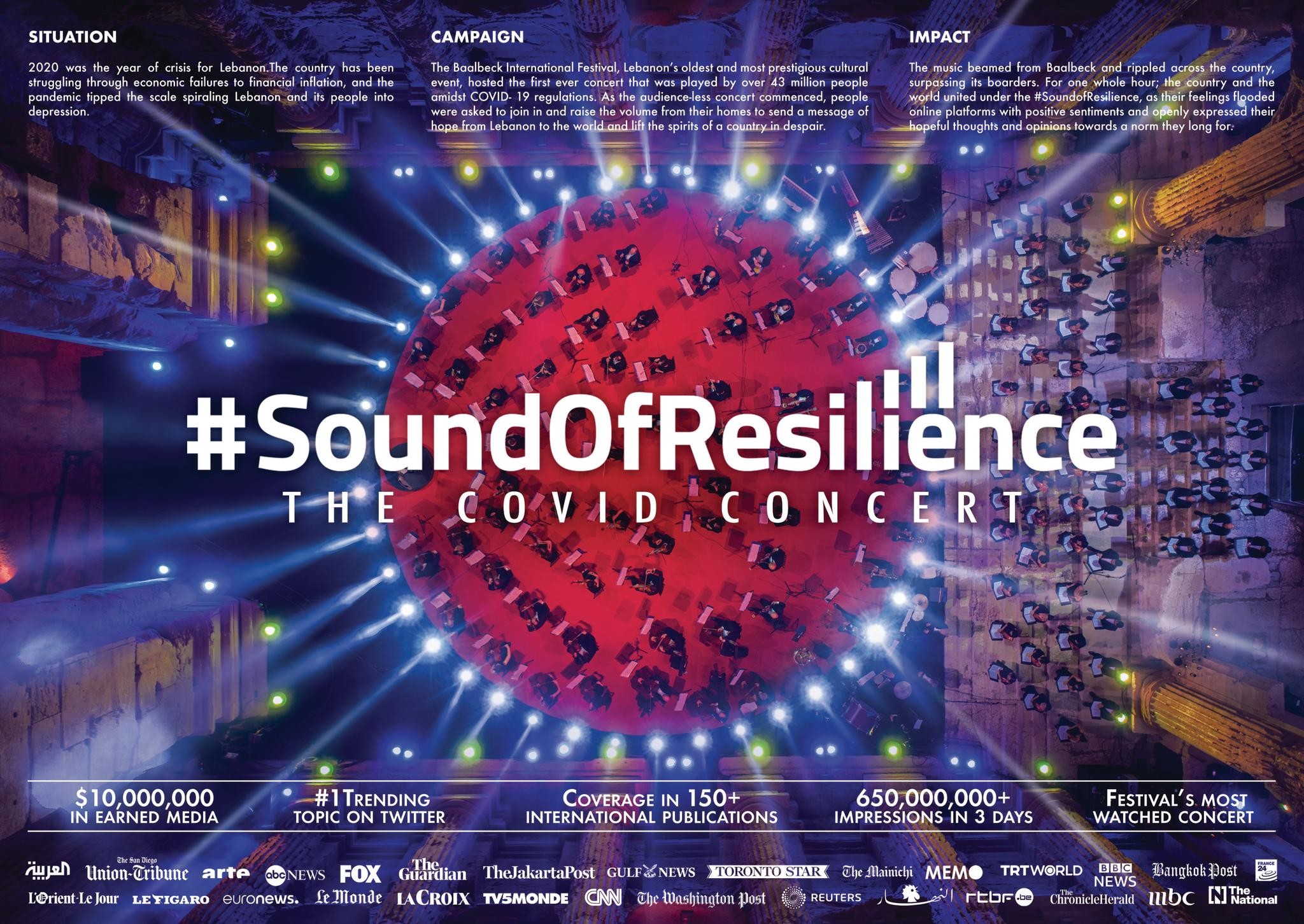 #SoundOfResilience