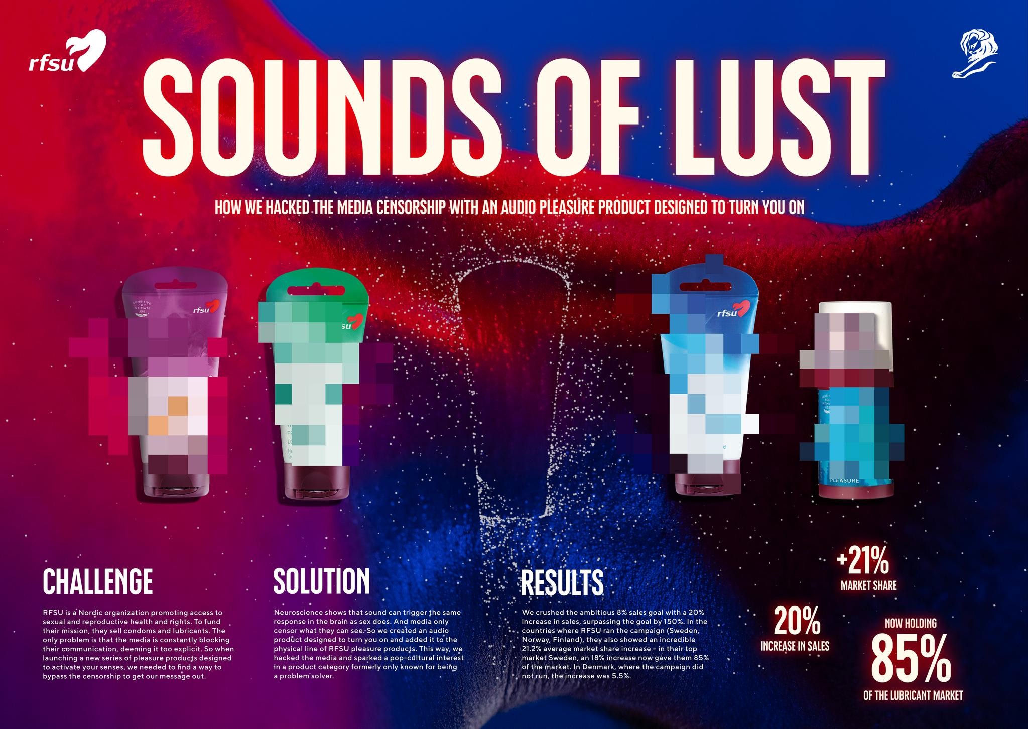 Sounds of Lust | Campaign | THE WORK