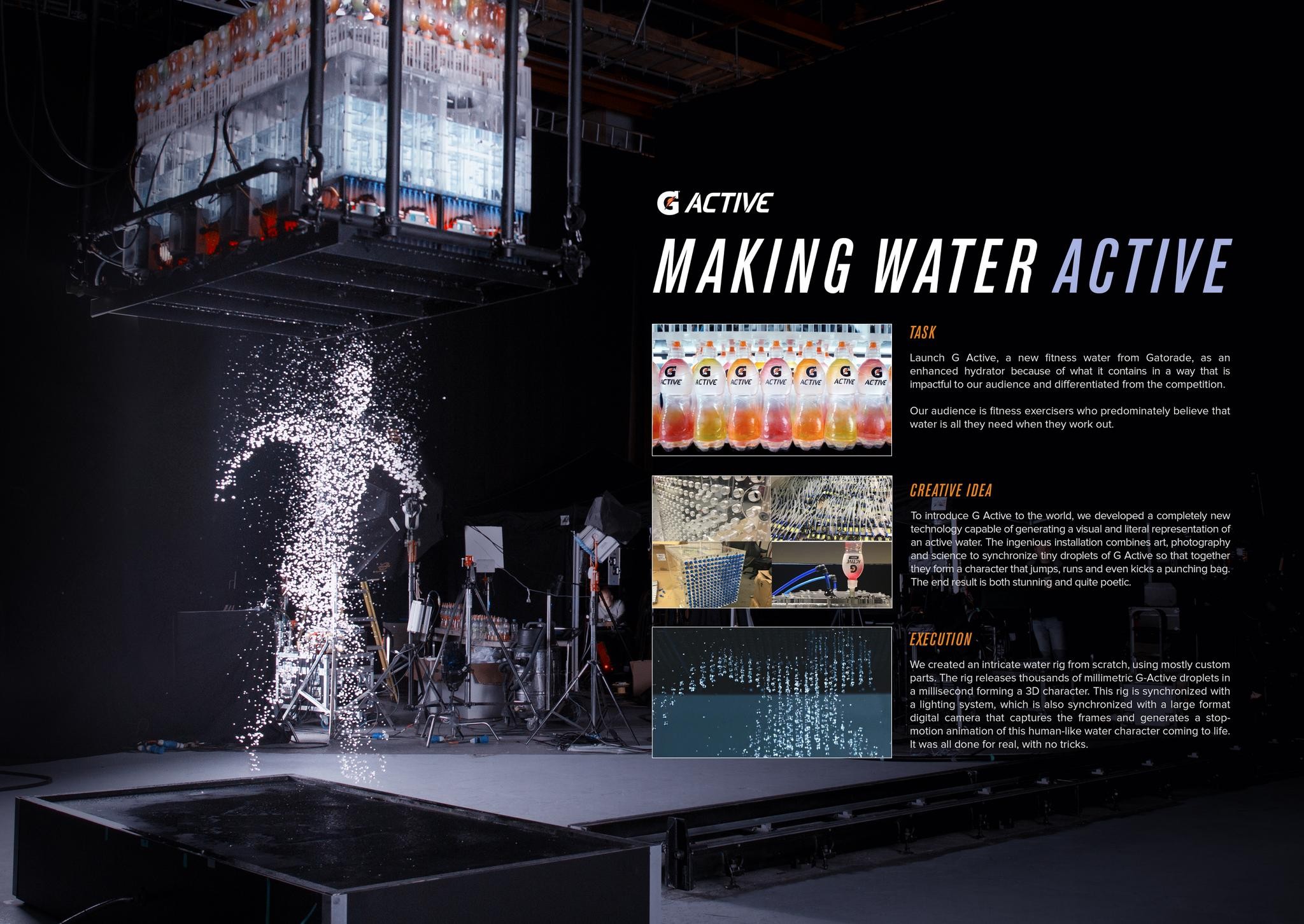 G ACTIVE | MAKING WATER ACTIVE