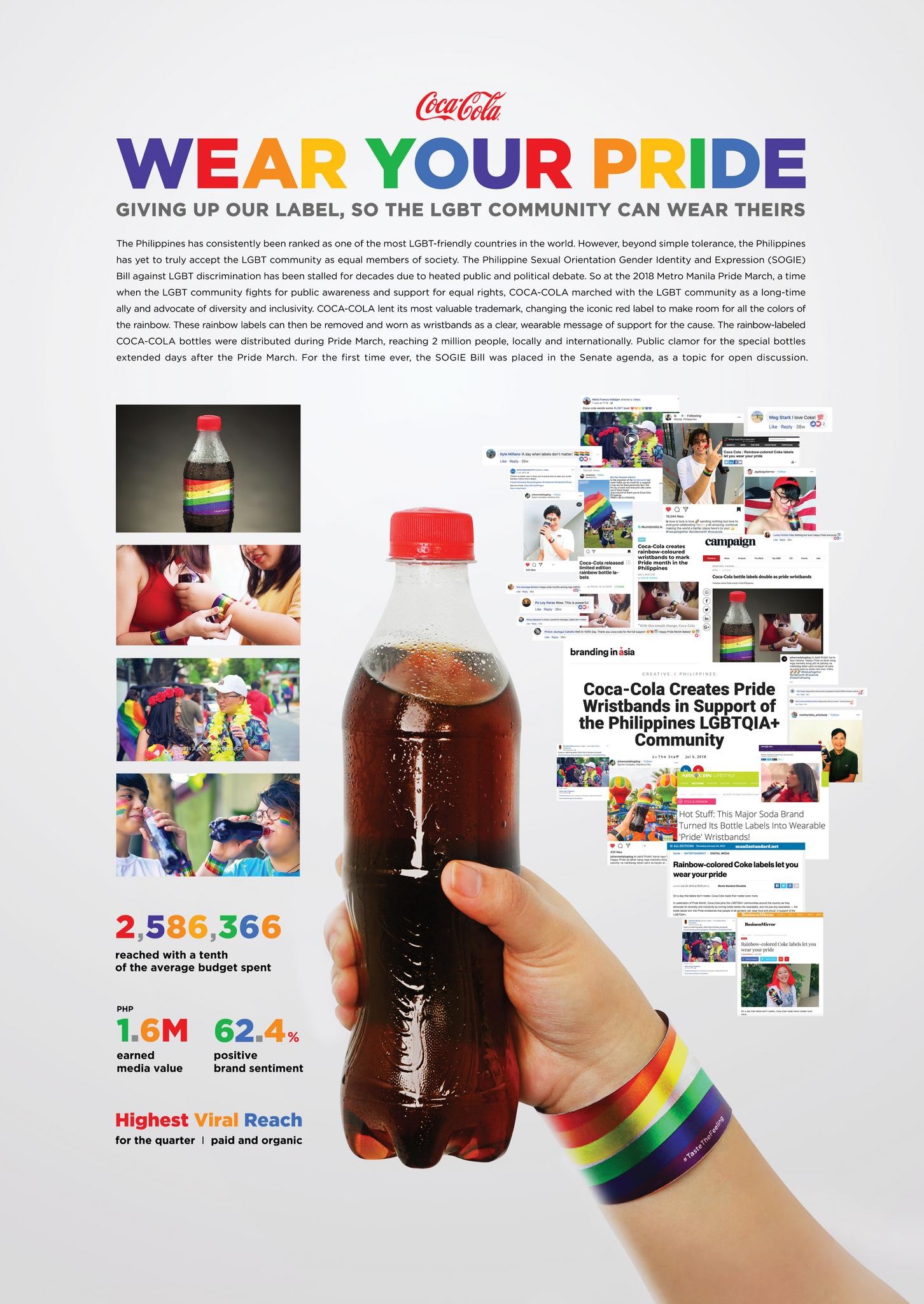 Coca-Cola Wear Your Pride