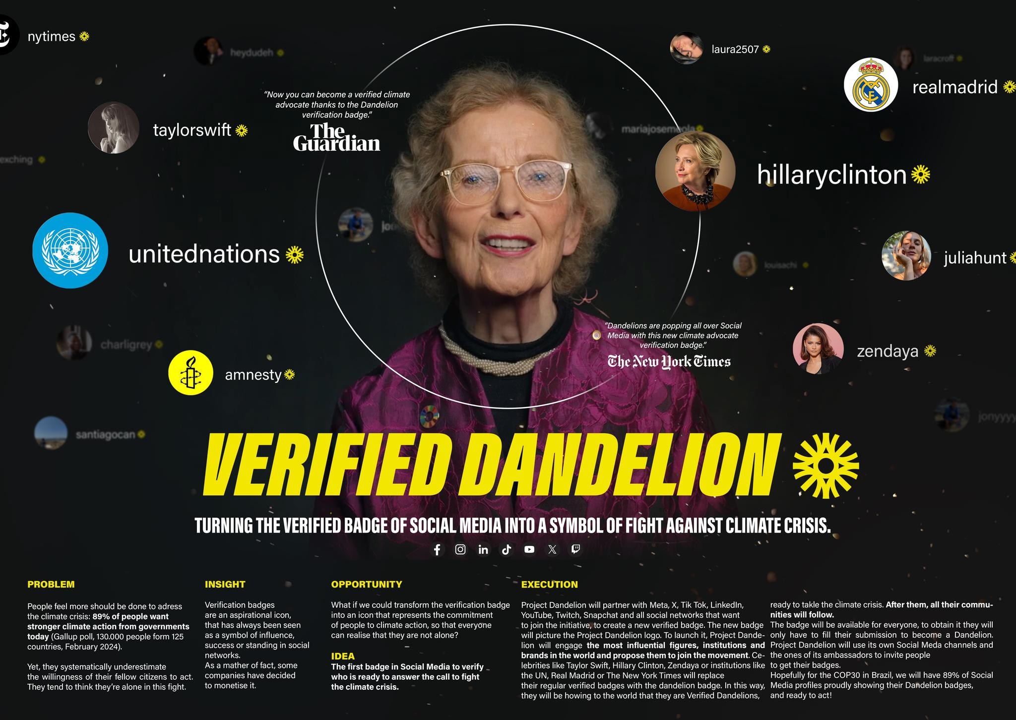 VERIFIED DANDELION