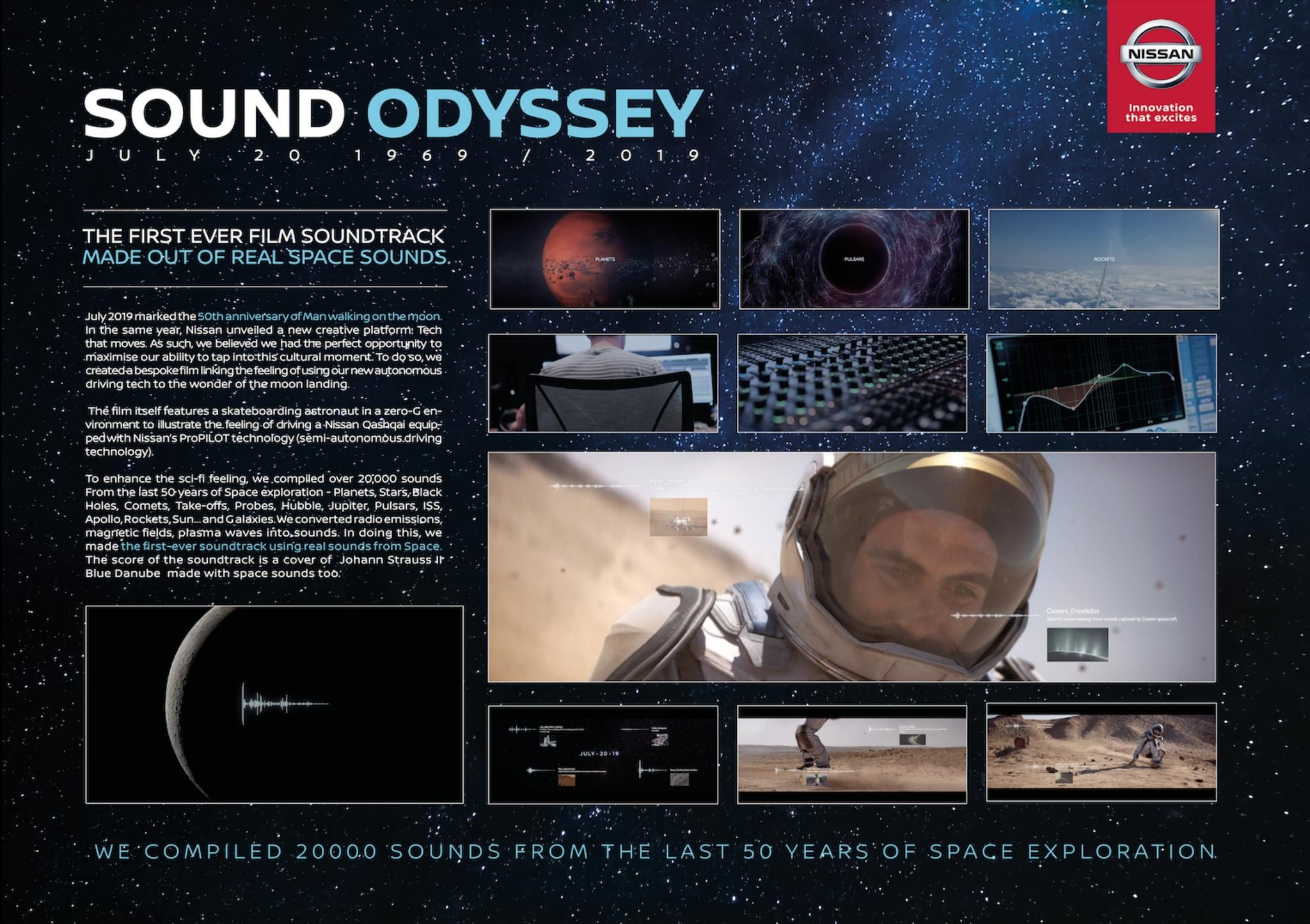 Sound Odyssey