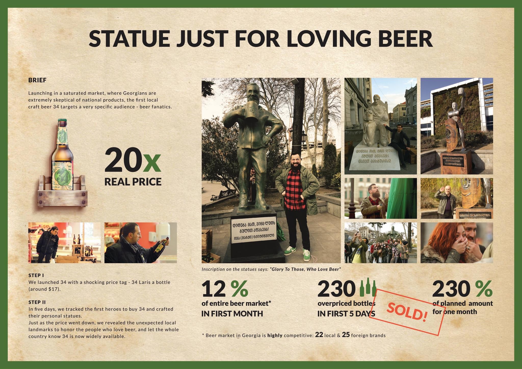 STATUE JUST FOR LOVING BEER