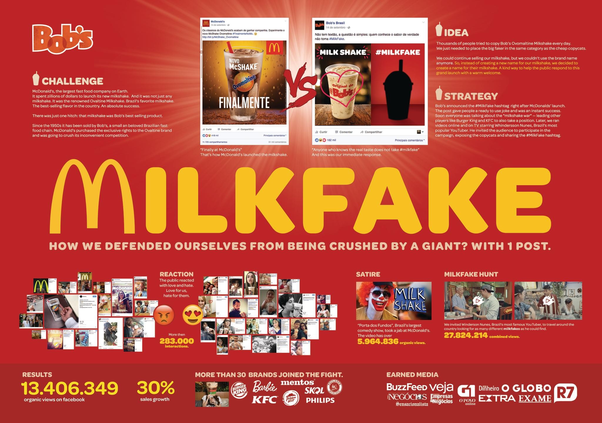 Milkfake