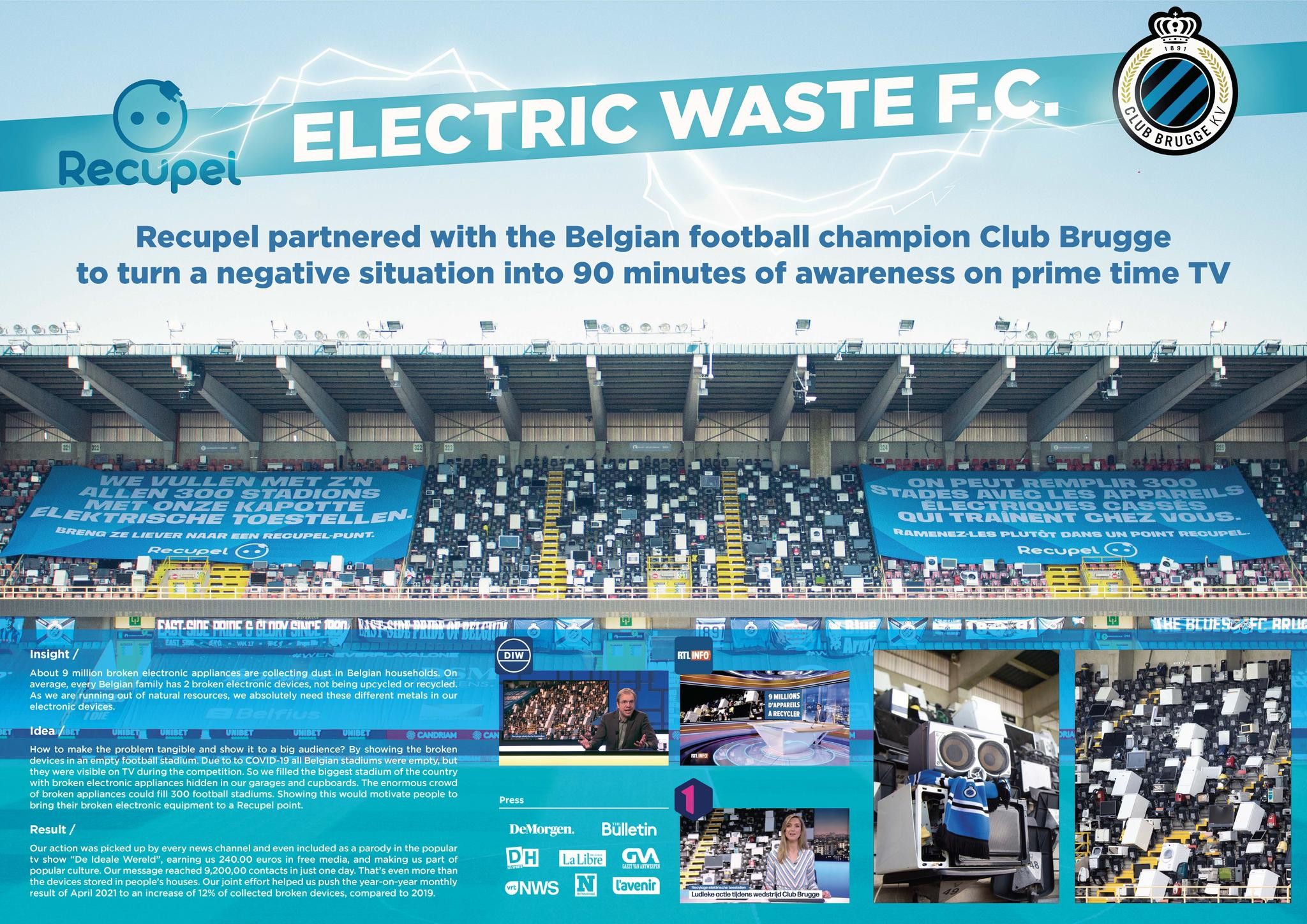 Electric Waste FC