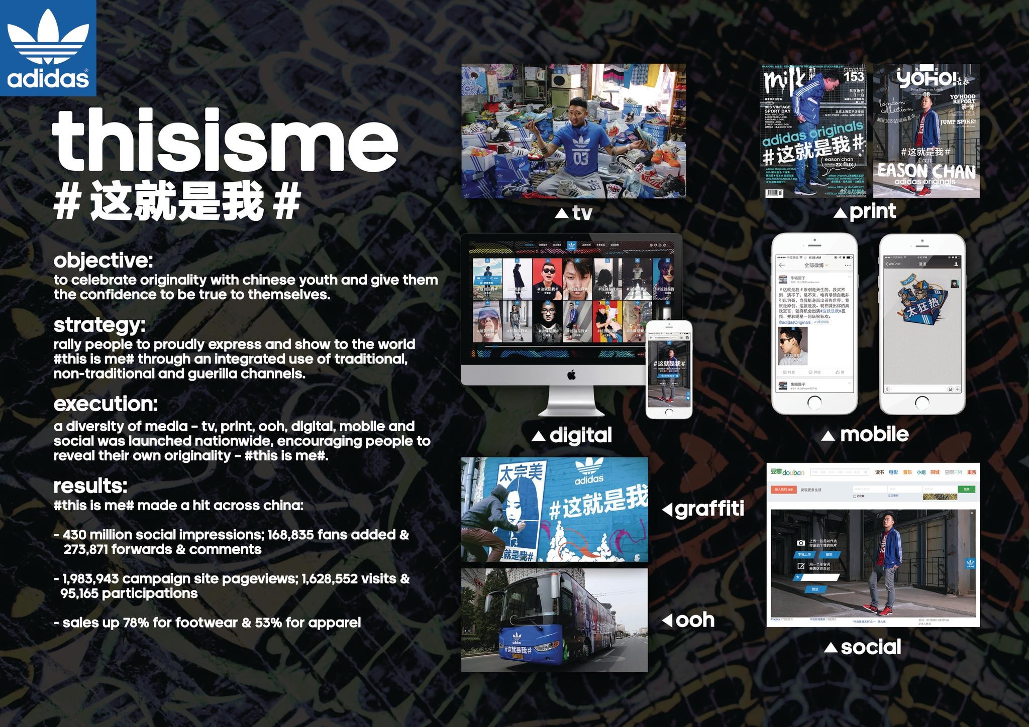 Adidas china advertising platform hotsell