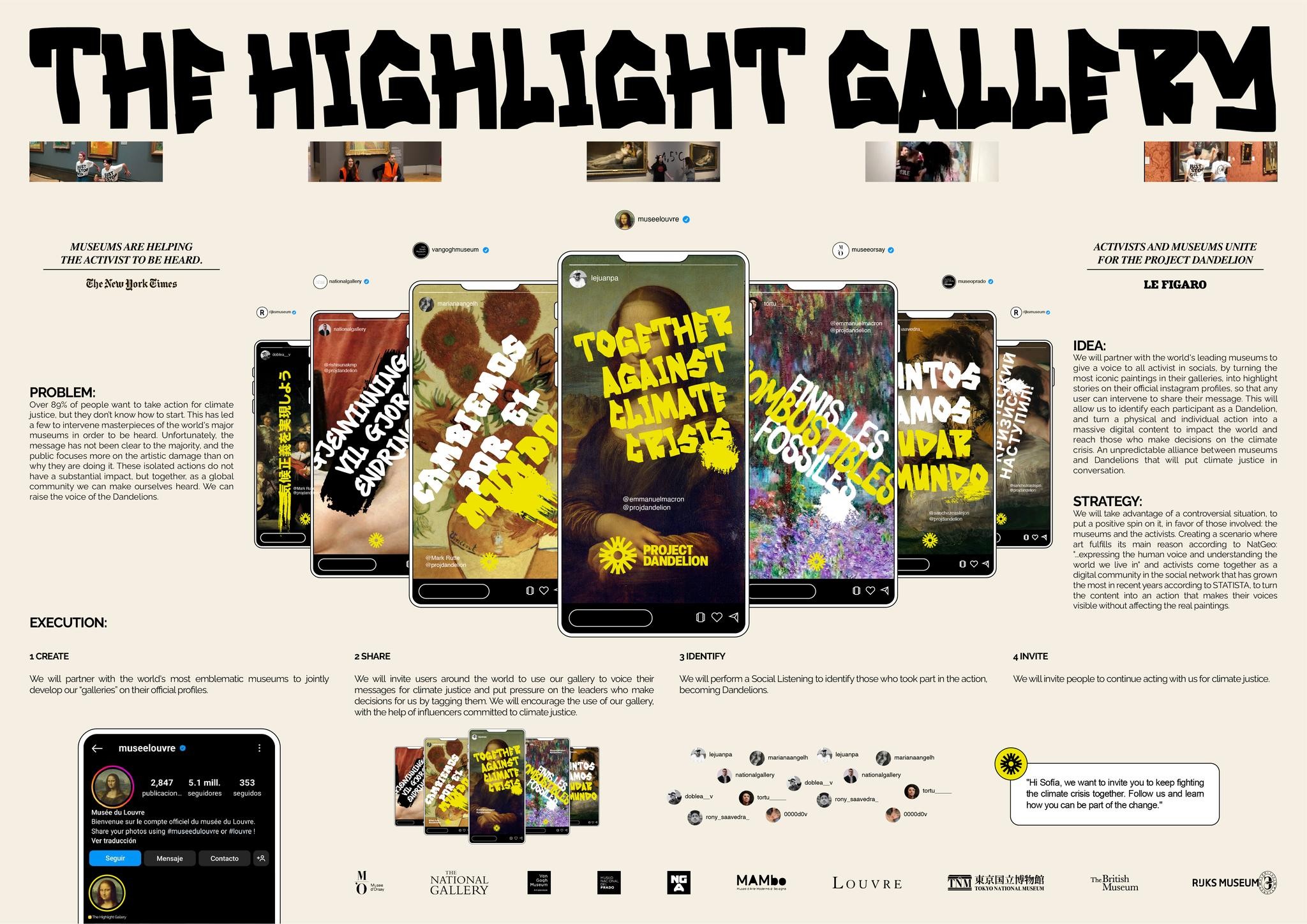 THE HIGHLIGHT GALLERY