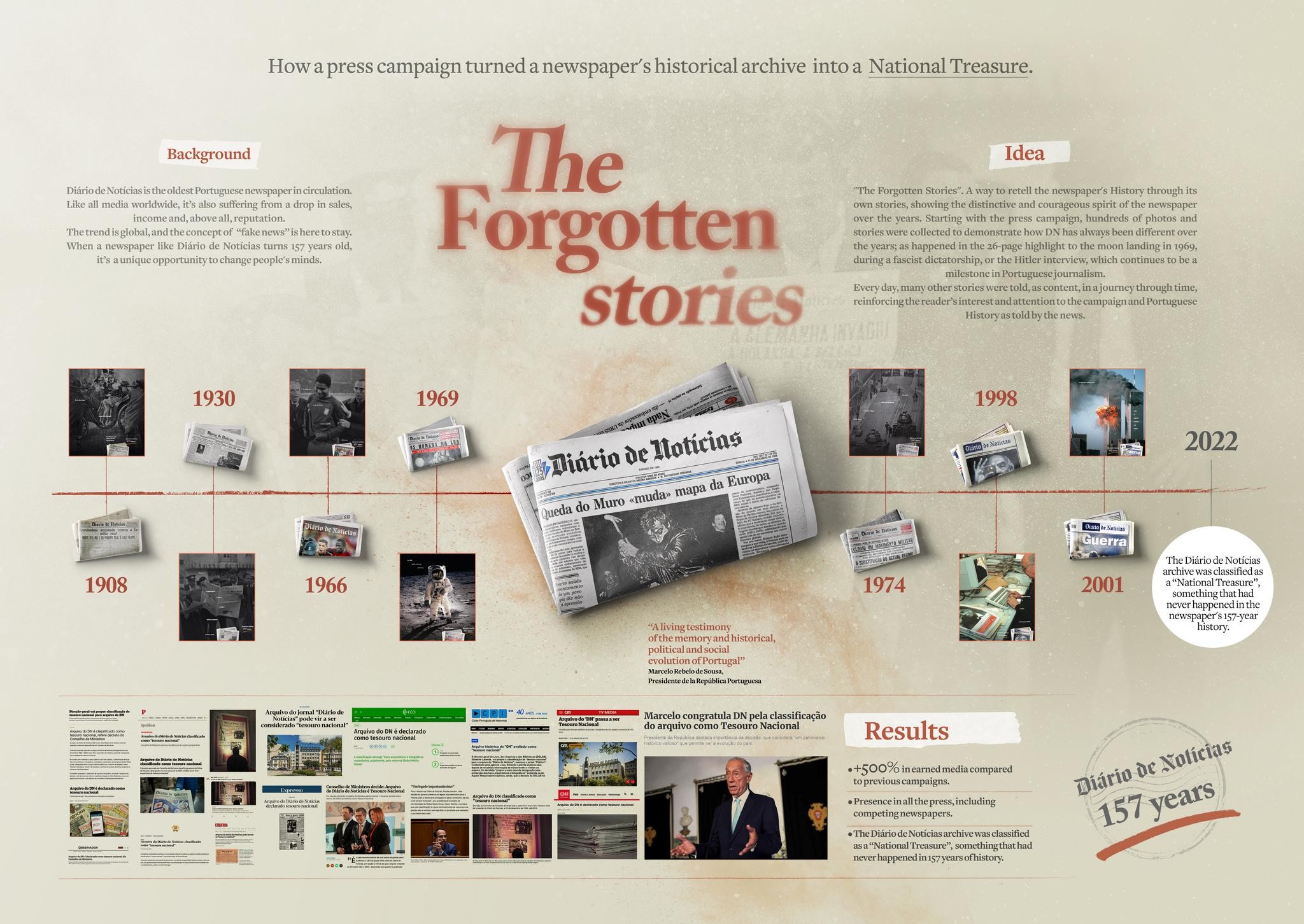 The Forgotten Stories