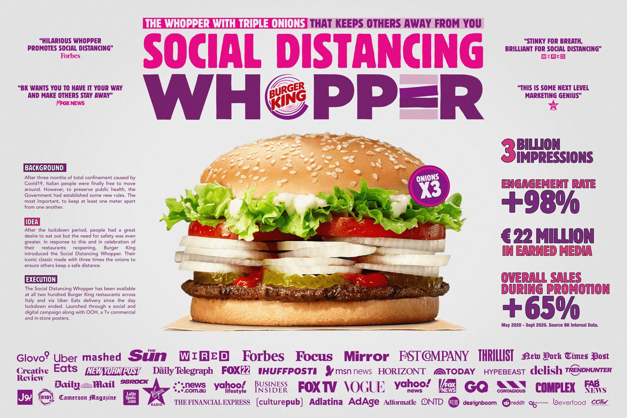 Social Distancing Whopper