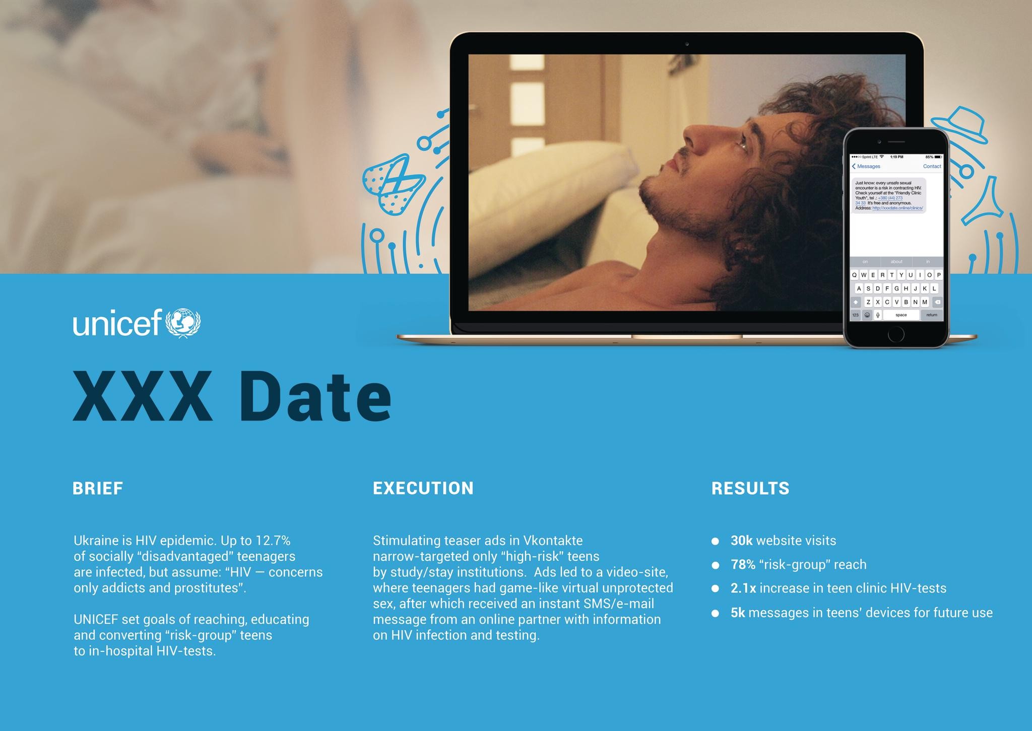 XXX Date | Campaign | THE WORK