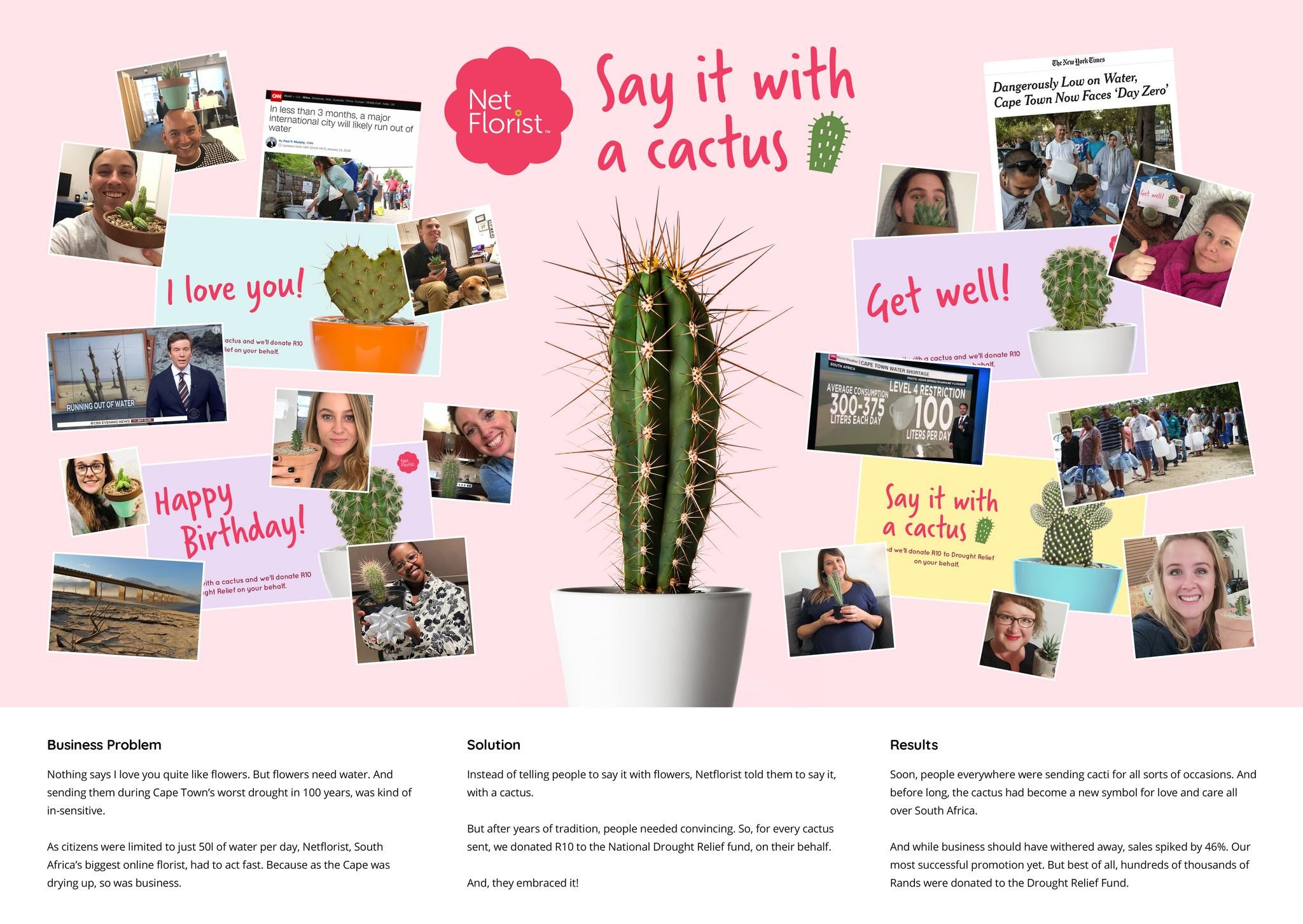 Say it with a cactus