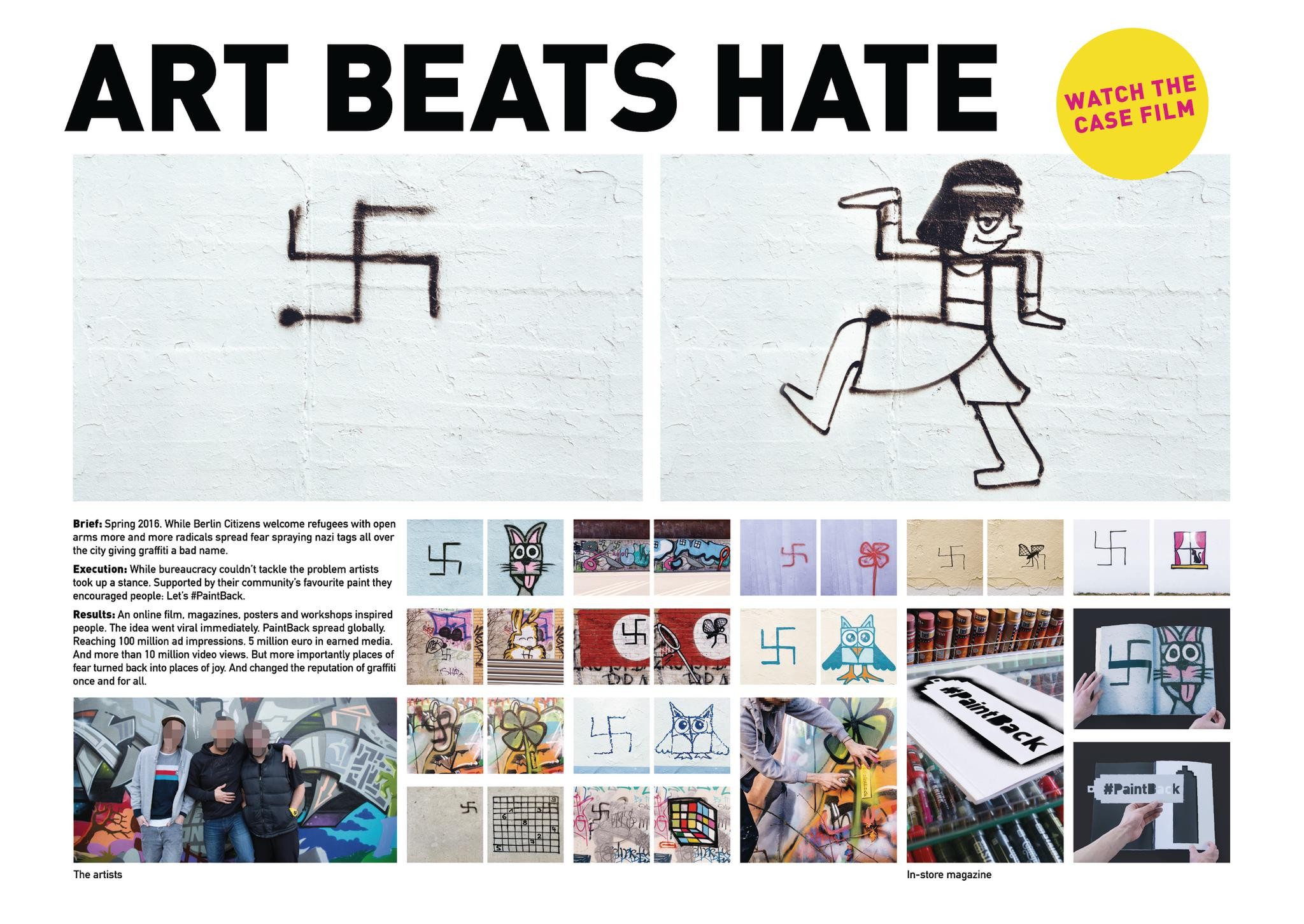 ART BEATS HATE