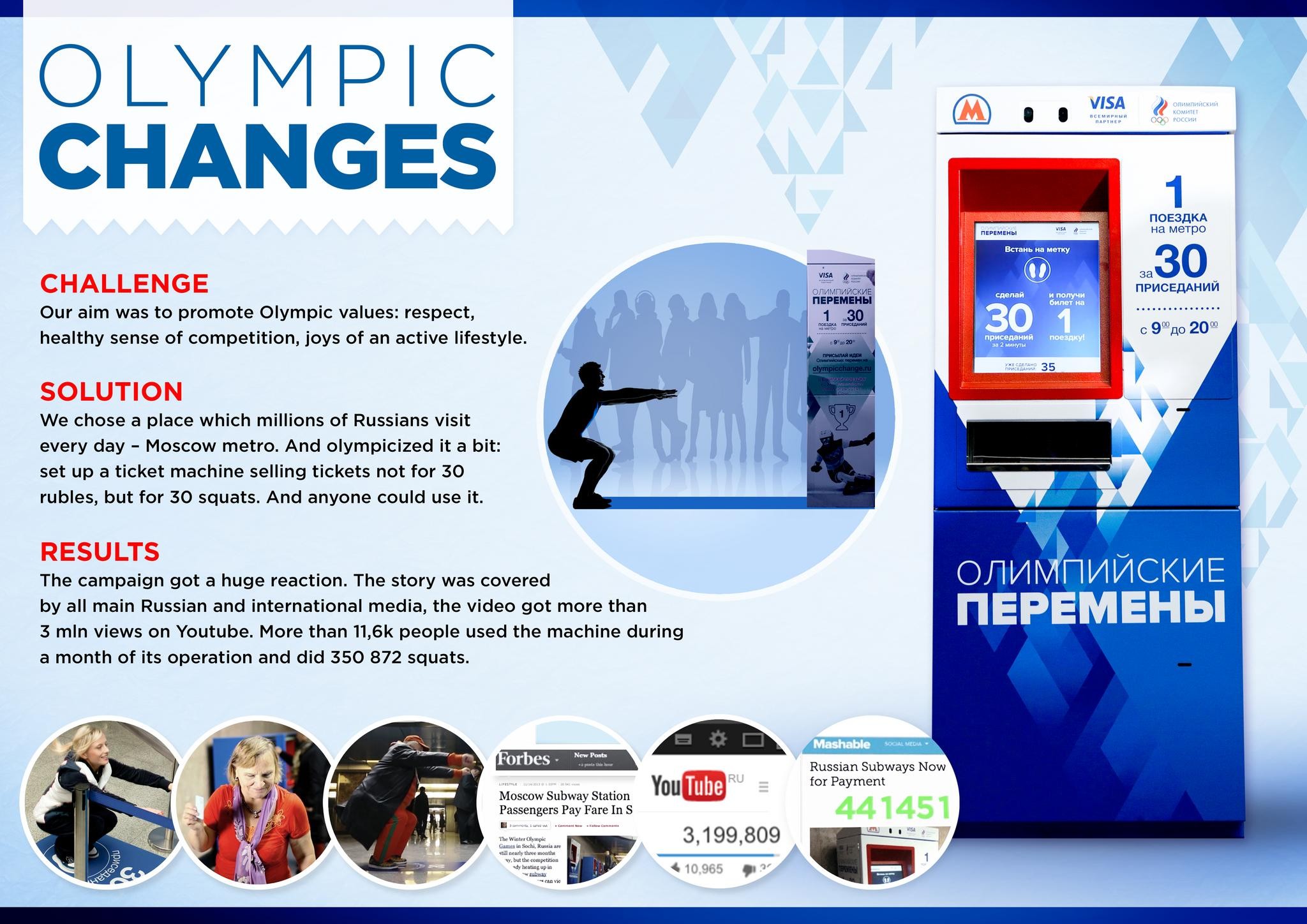 OLYMPIC CHANGES