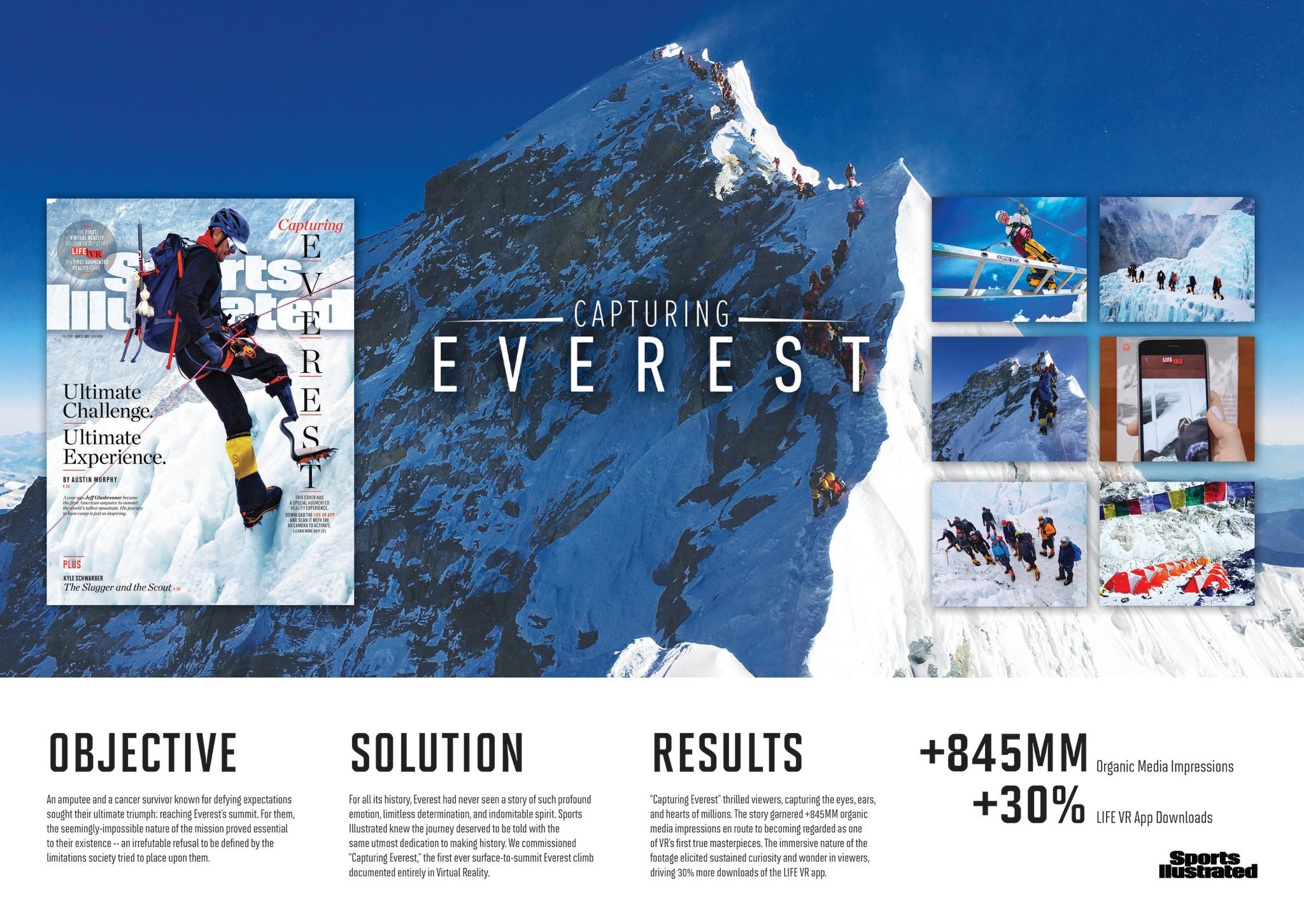 Capturing Everest