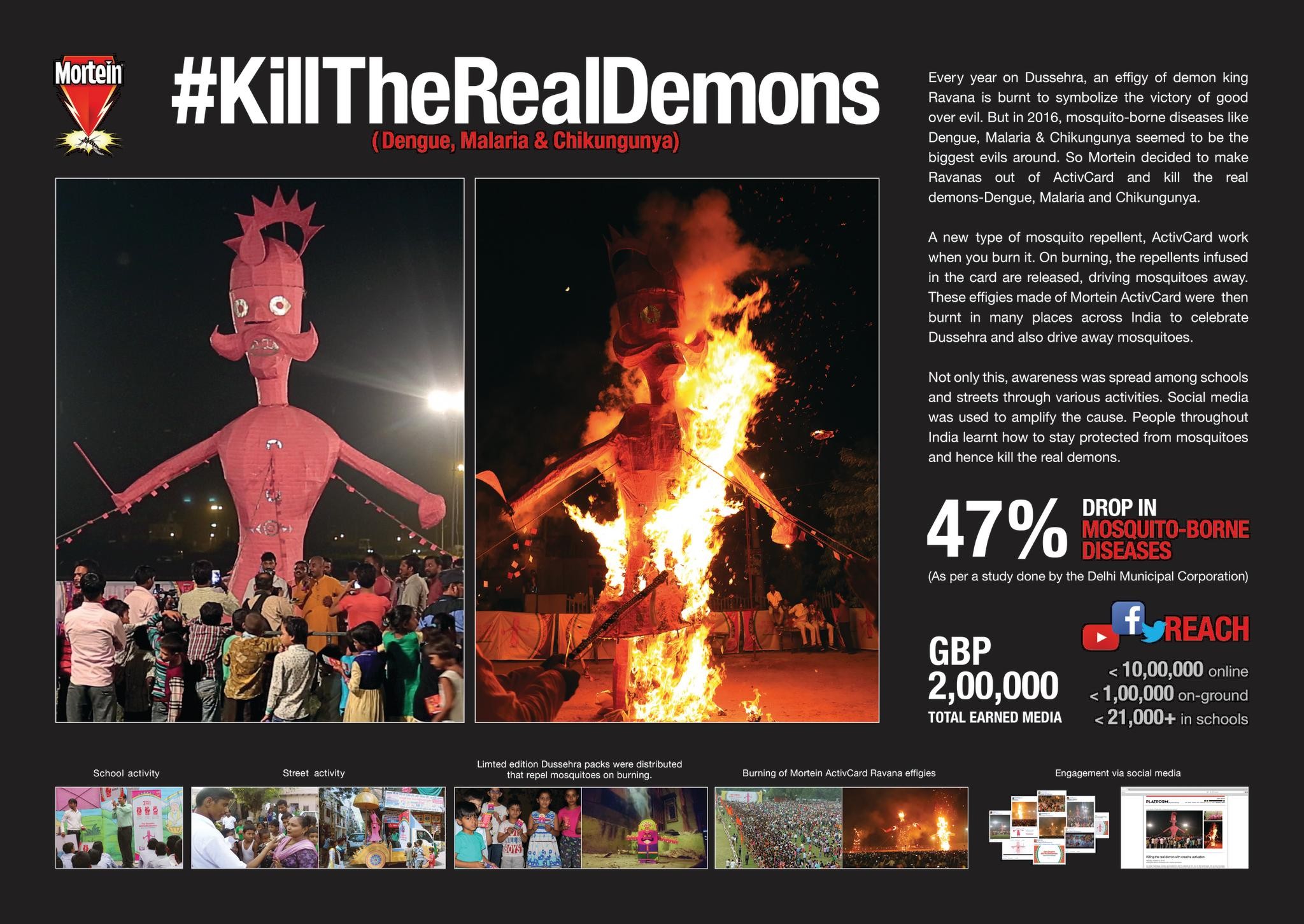 Mortein - Kill the real demons