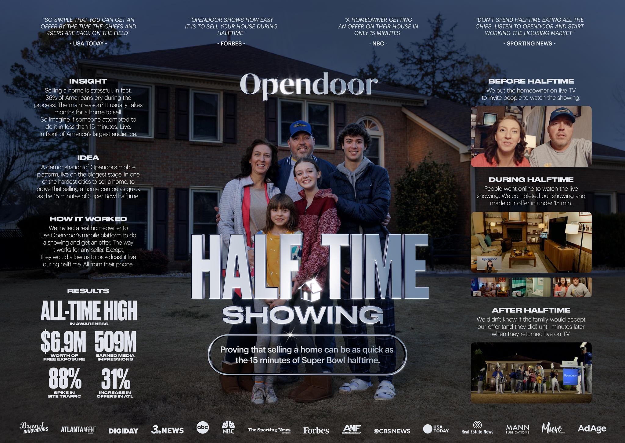 OPENDOOR HALFTIME SHOWING