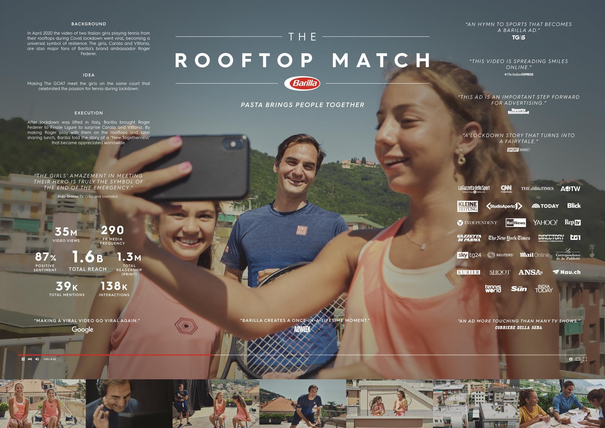 Barilla - The Rooftop Match
