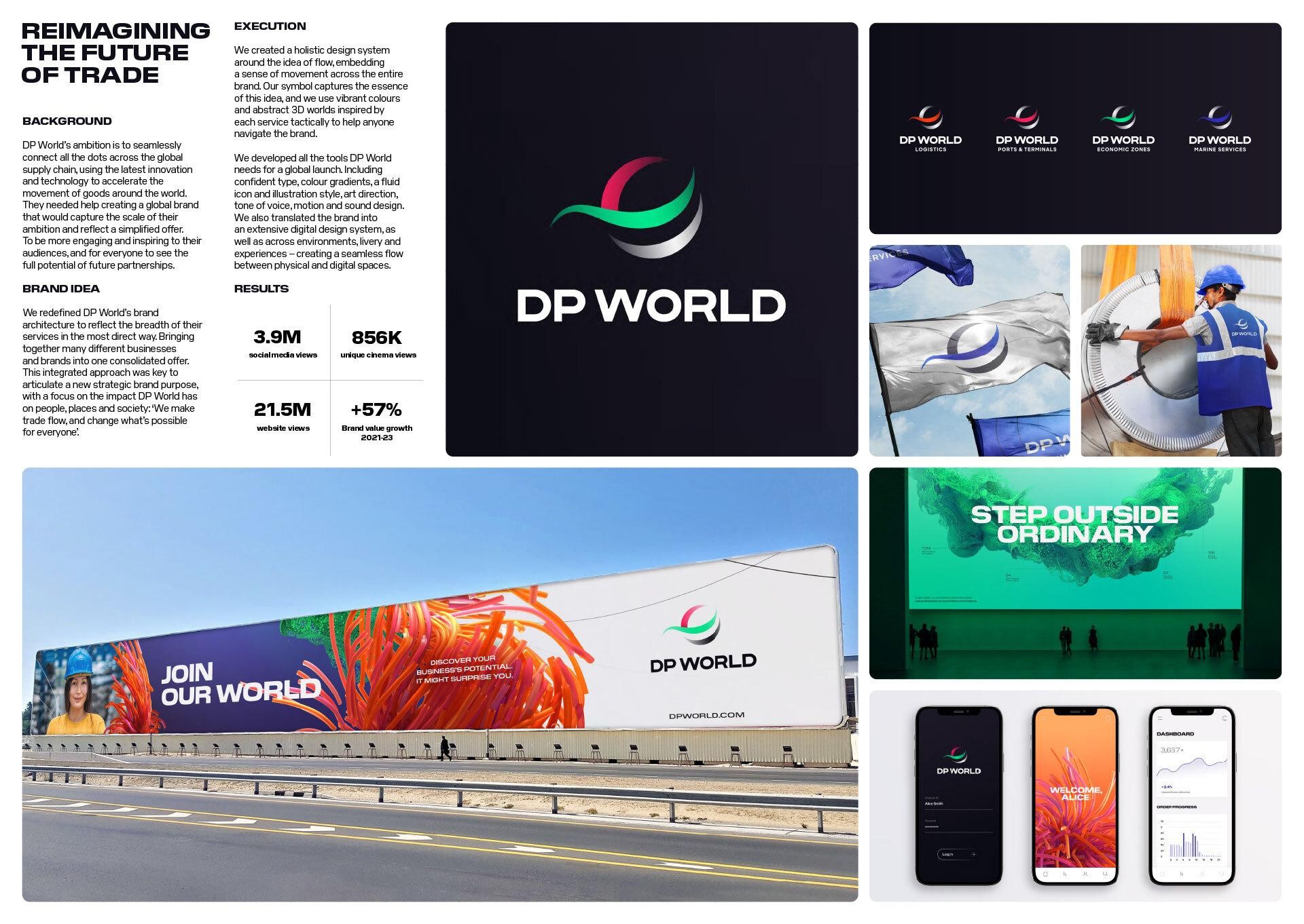 Rebranding DP world