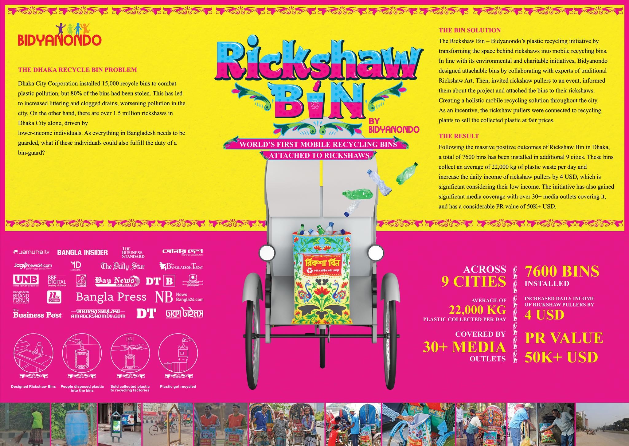 Rickshaw Bin
