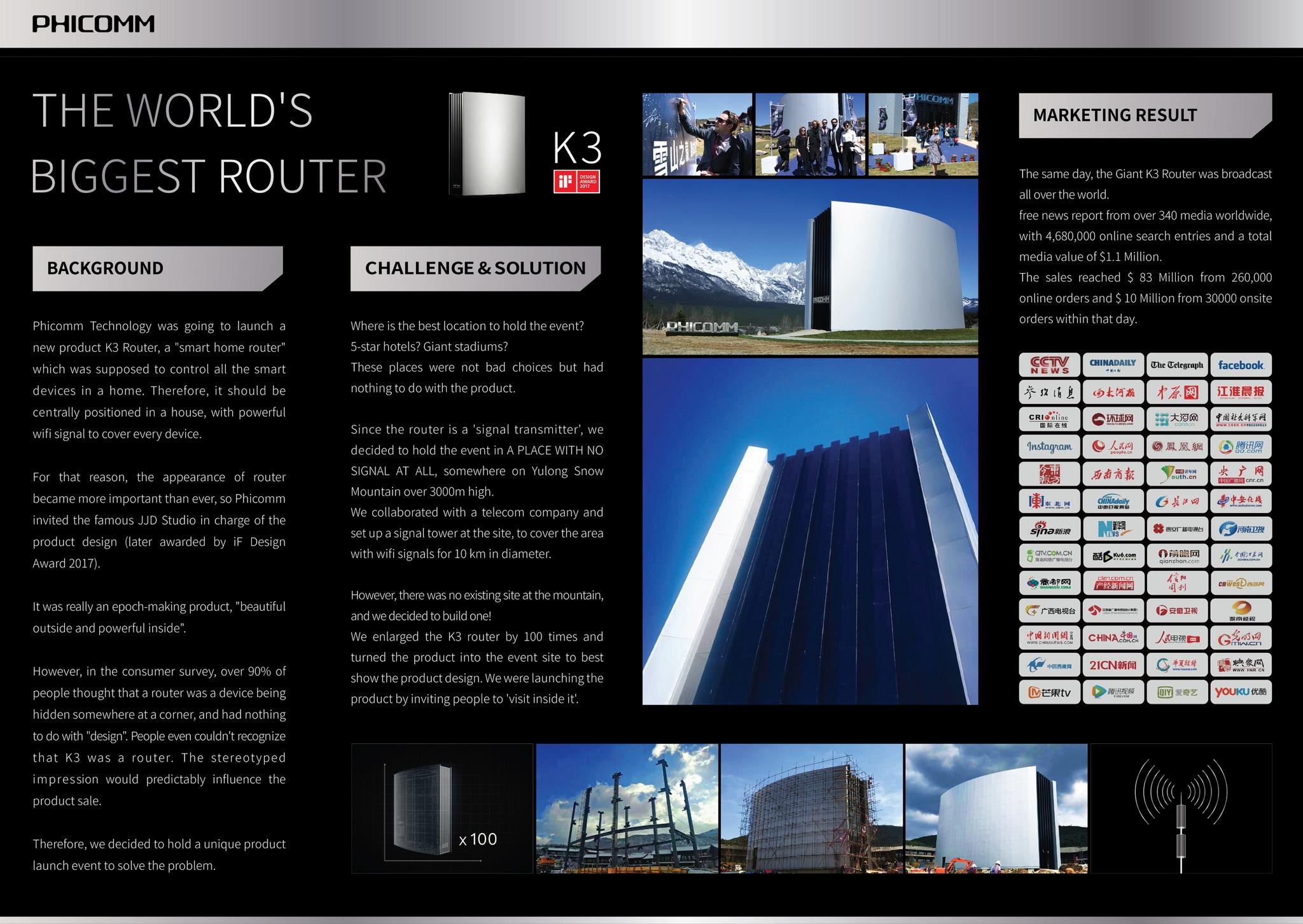THE WORLD'S BIGGEST ROUTER Entry THE WORK