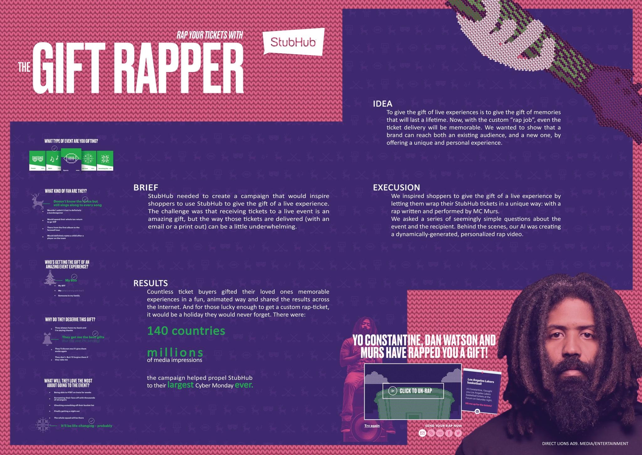 The Gift Rapper | Campaign | THE WORK