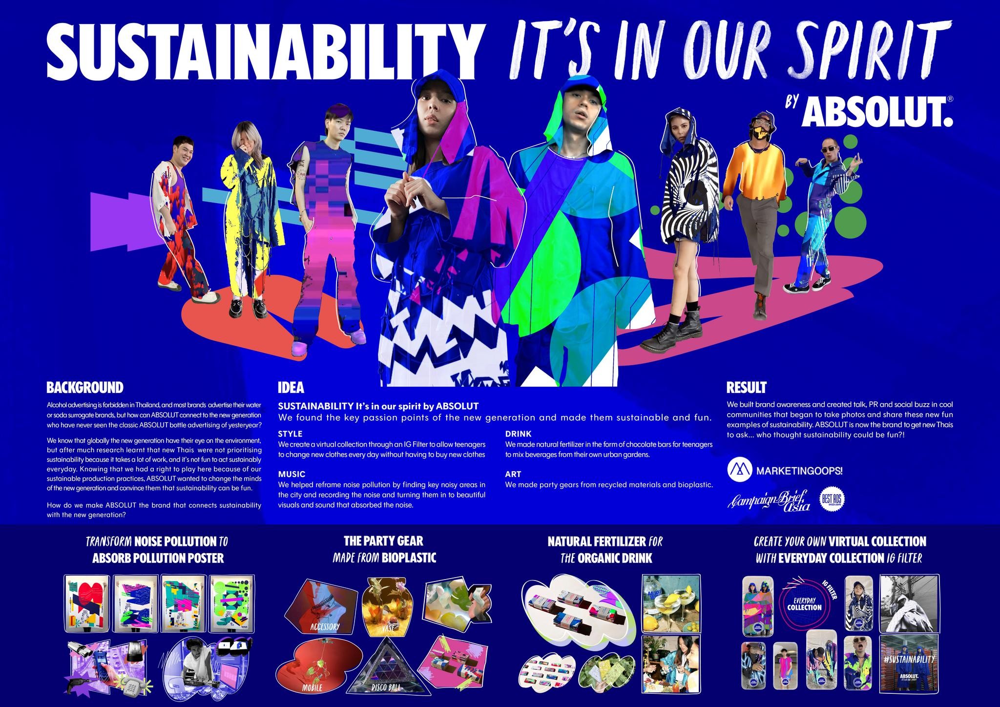 SUSTAINABILITY IT'S IN OUR SPIRIT BY ABSOLUT