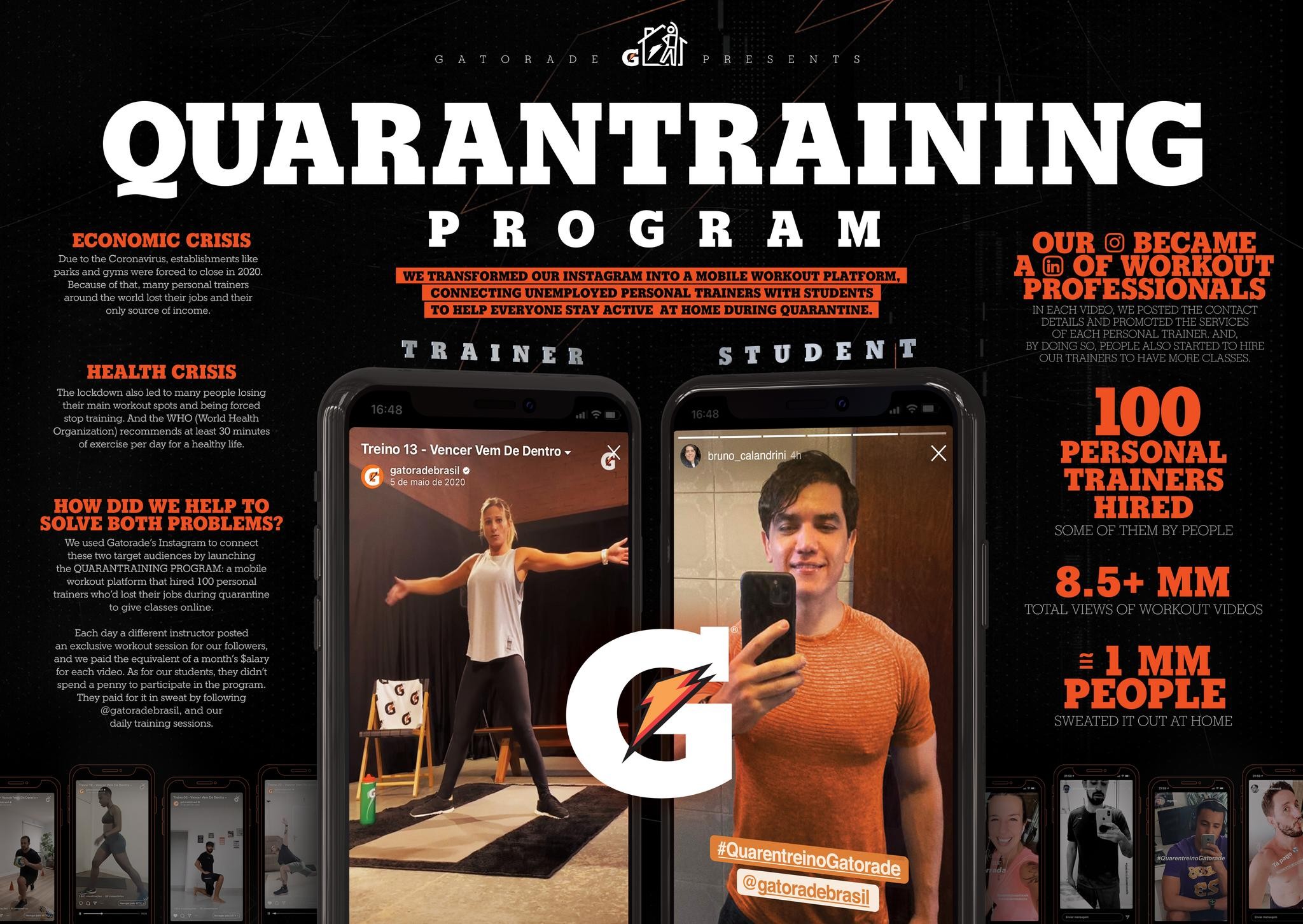 Quarantraining Program