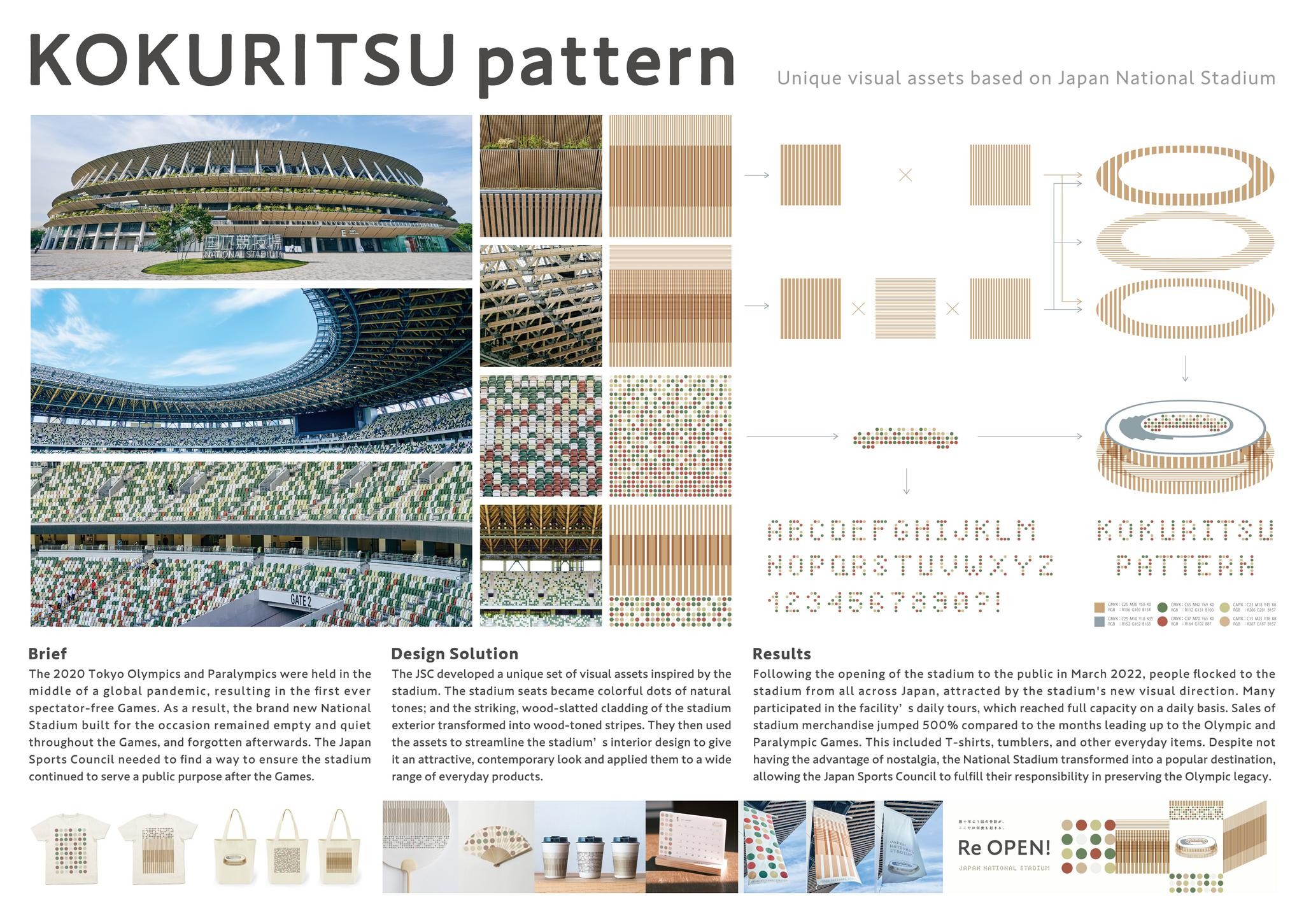 KOKURITSU pattern: Unique visual assets based on Japan National Stadium