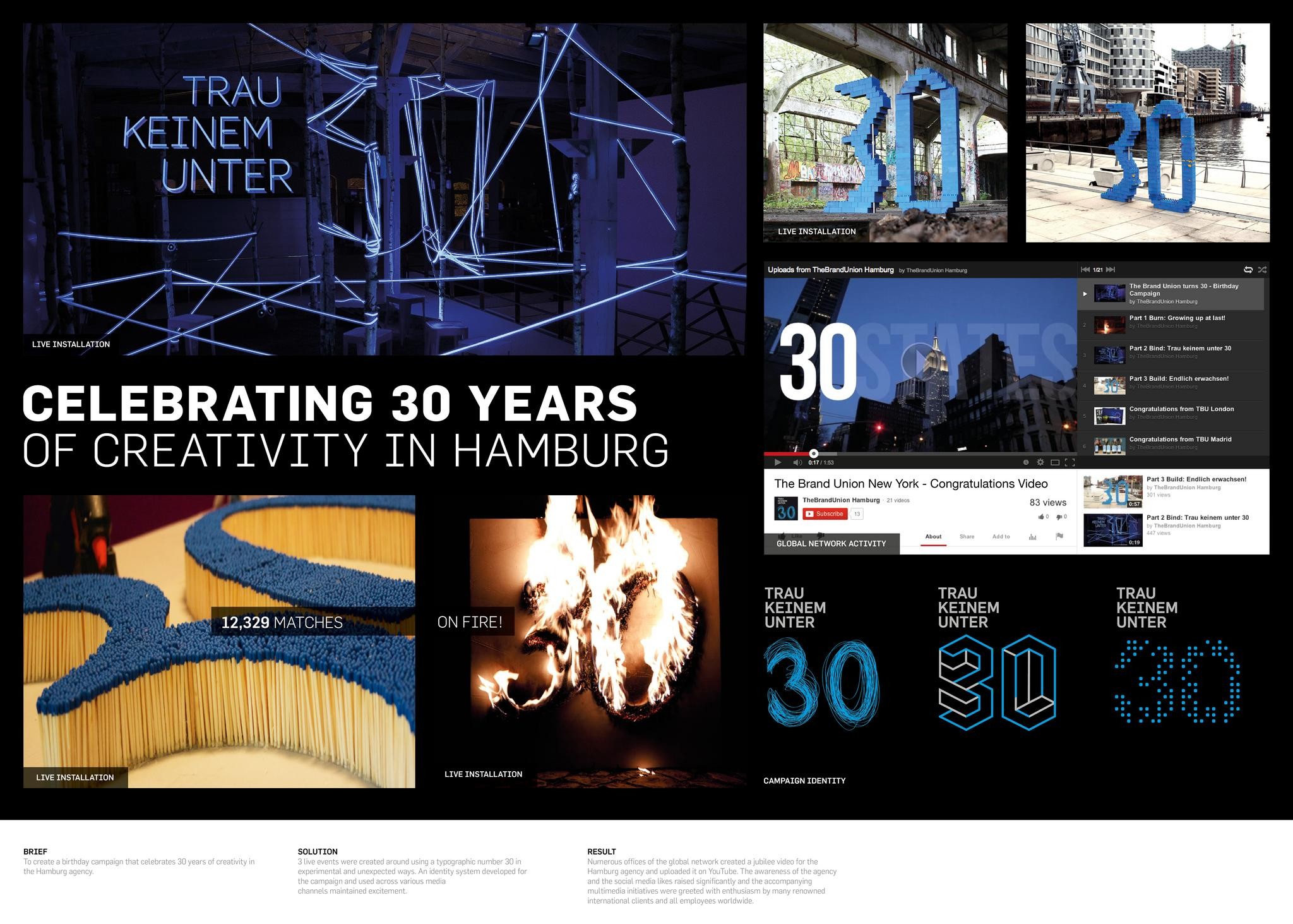 CELEBRATING 30 YEARS OF CREATIVITY IN HAMBURG