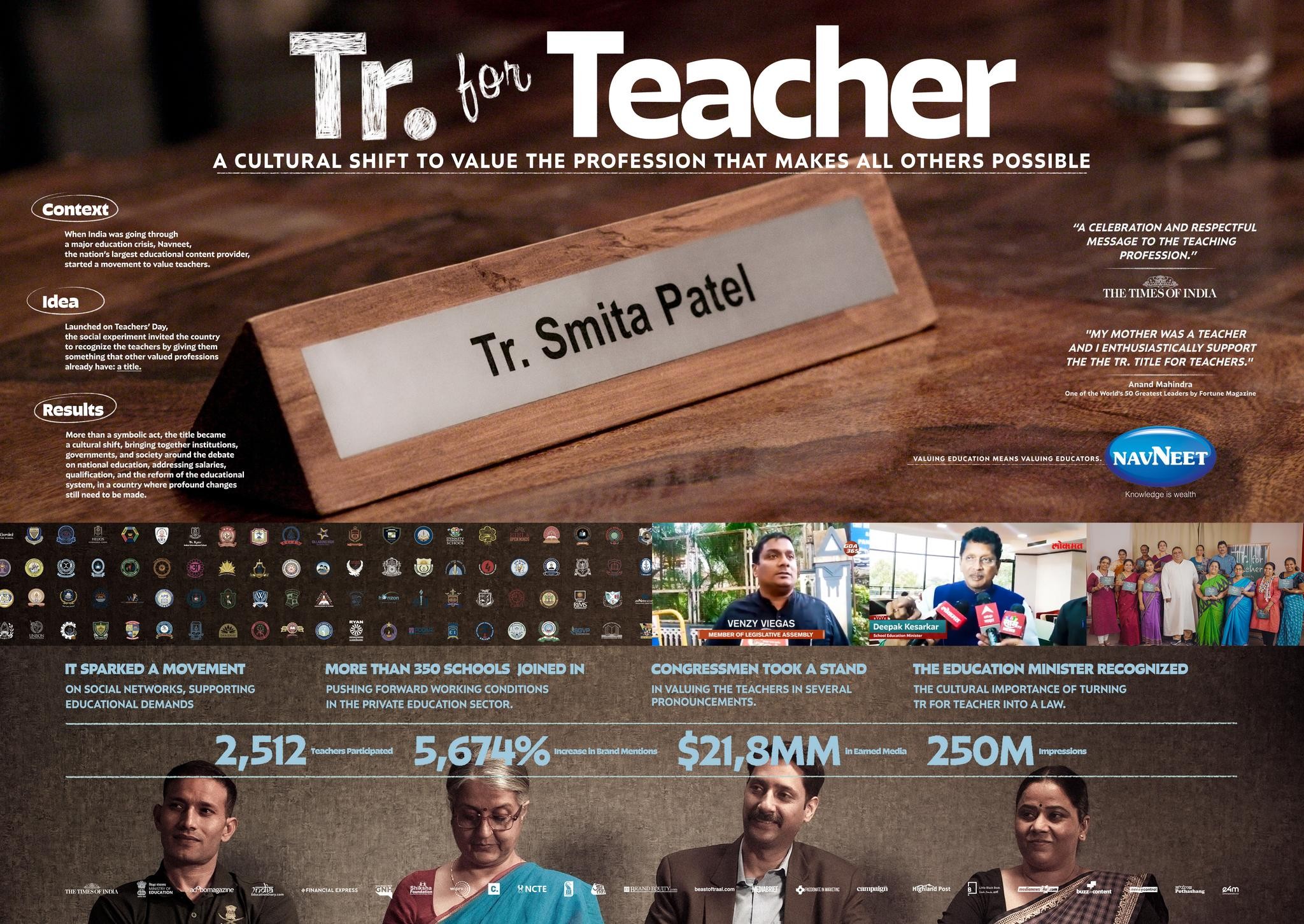 TR FOR TEACHER