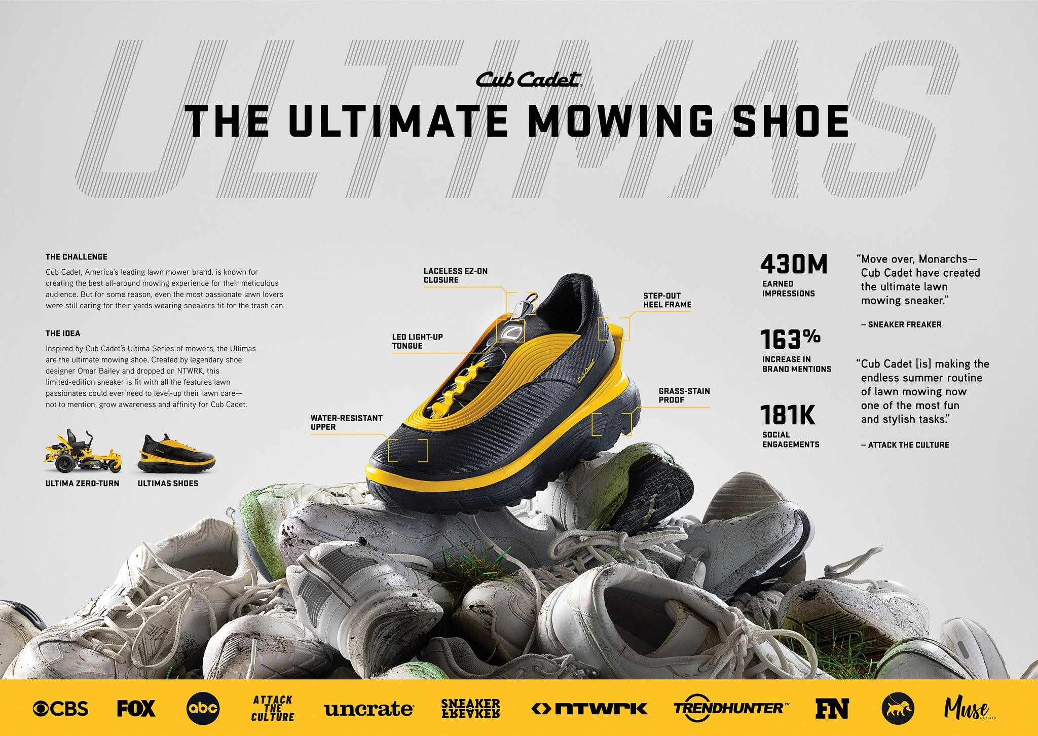 Cub Ultima: The Ultimate Mowing Shoe