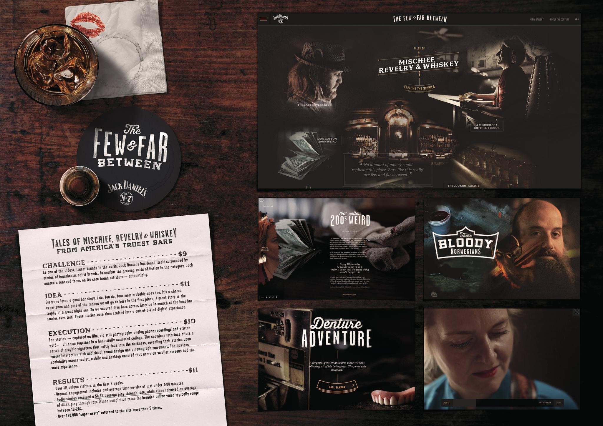 CANESTEN DIAPER RASH POWDER Campaign THE WORK