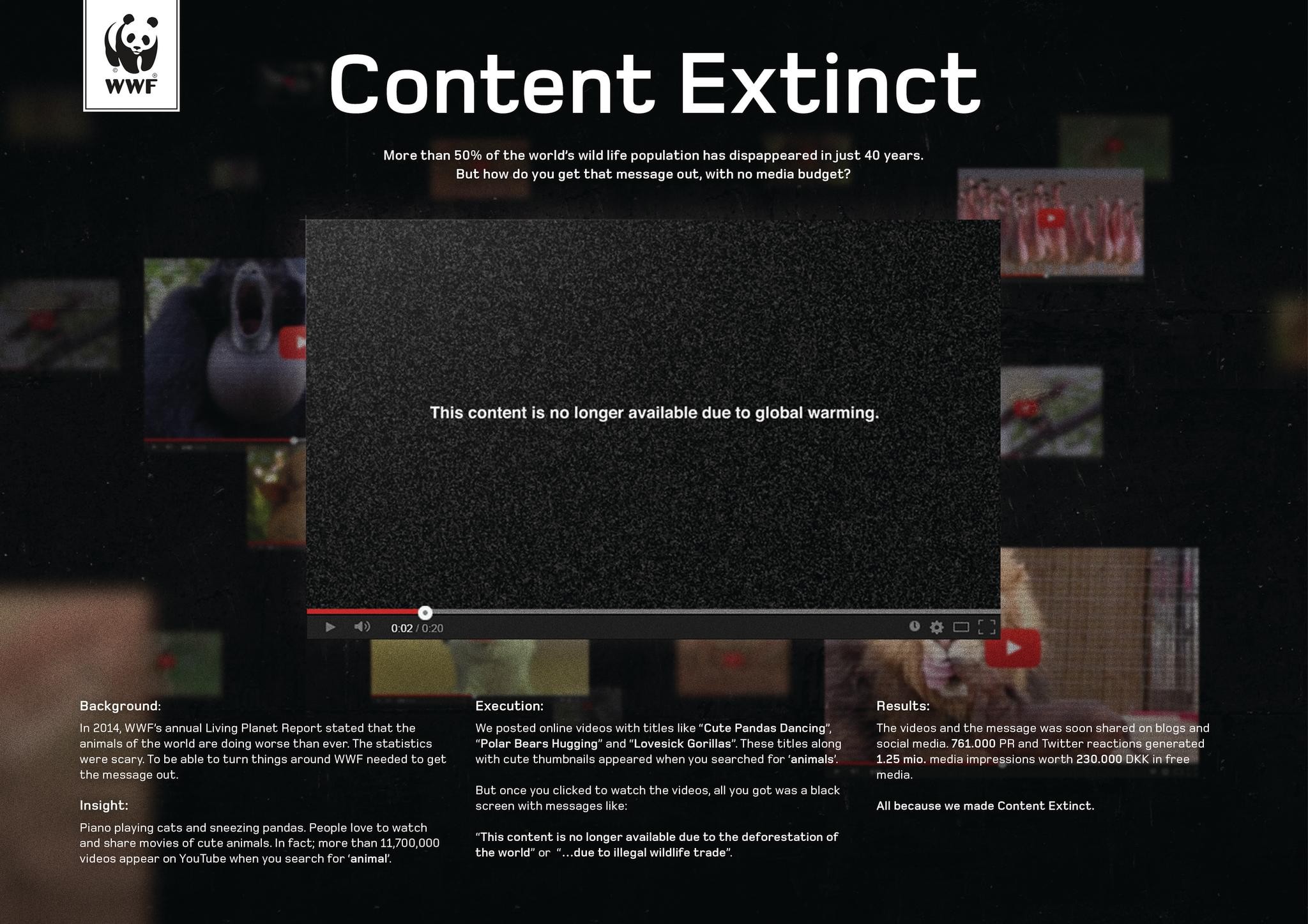 CONTENT EXTINCT