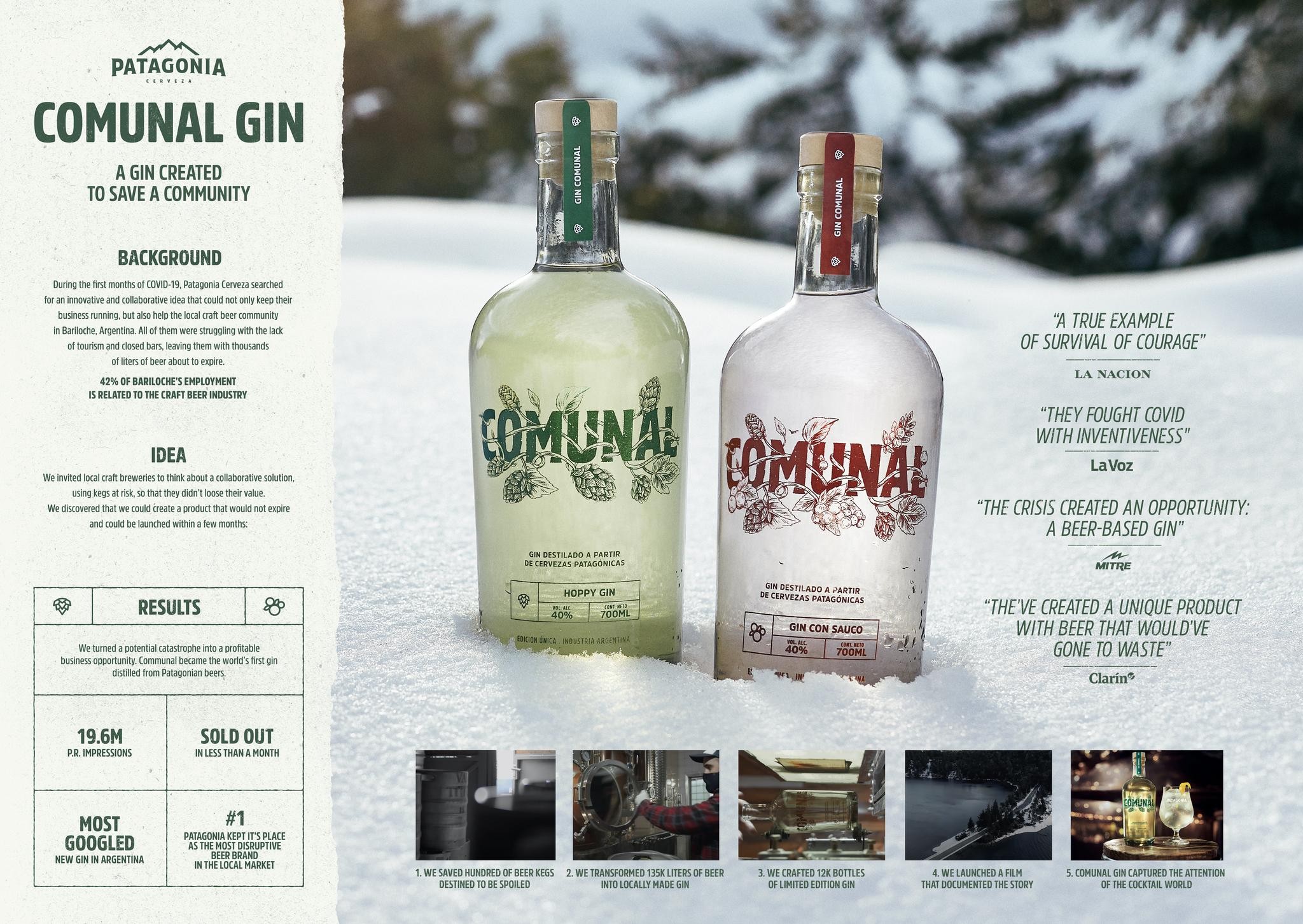 Comunal Gin