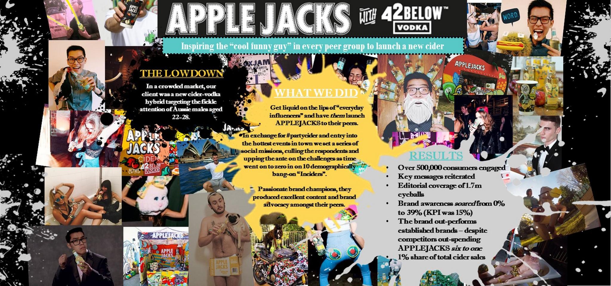 Apple Jacks InCider campaign
