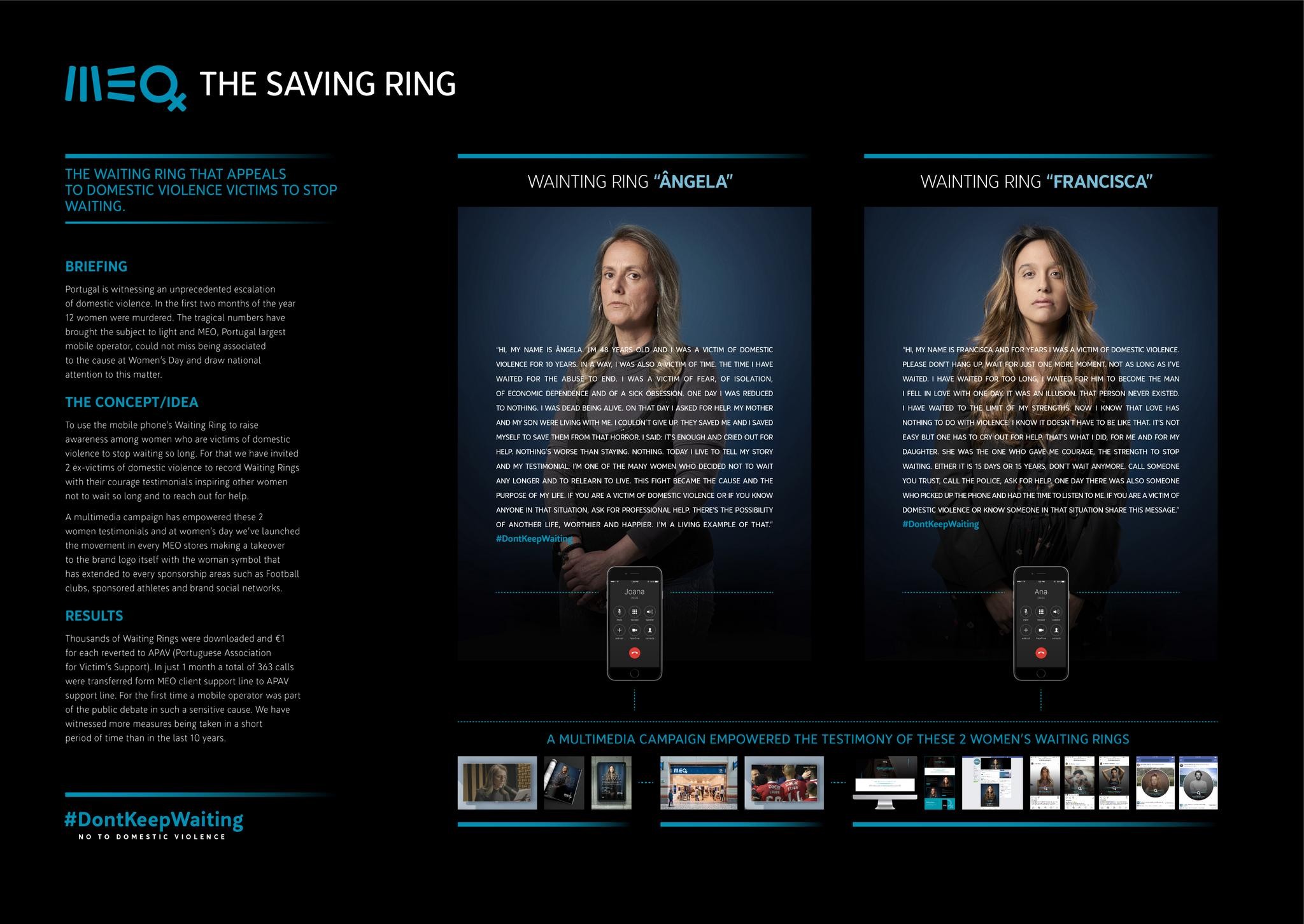 The Saving Ring
