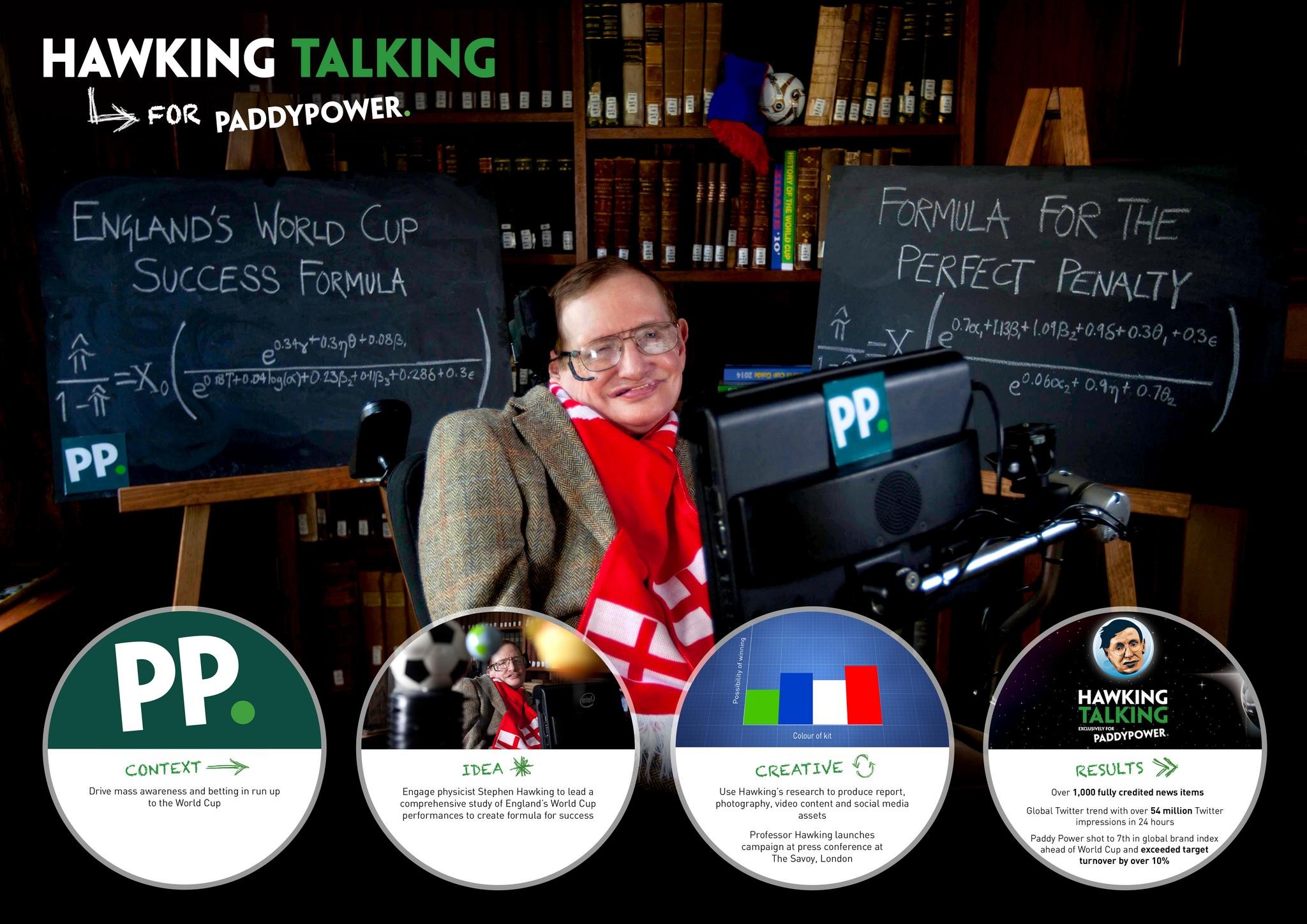 HAWKING TALKING FOR PADDY POWER