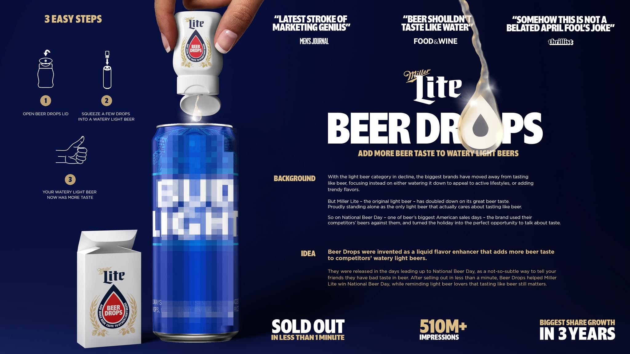 The Work Lions Entry Beer Drops