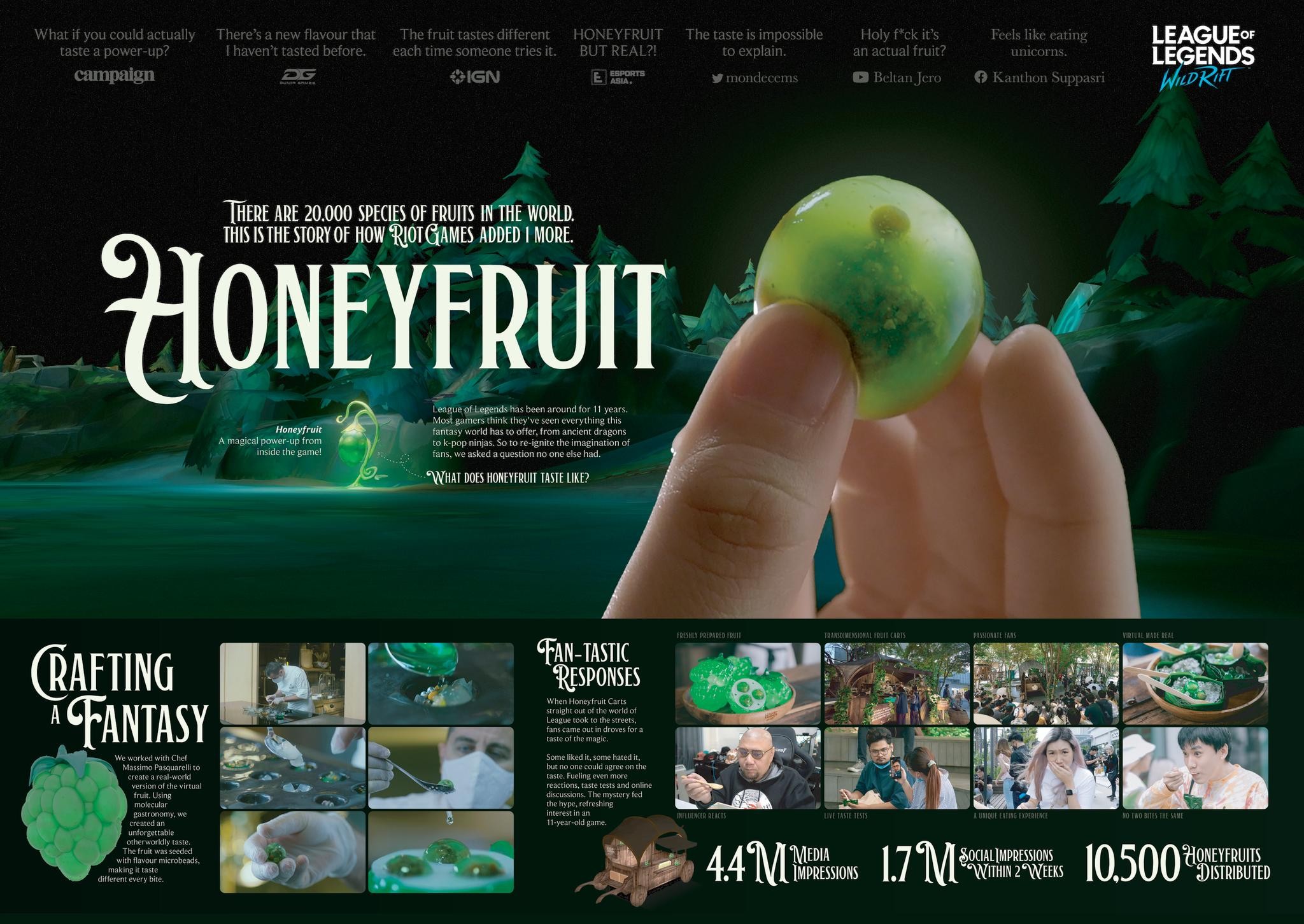 Honeyfruit