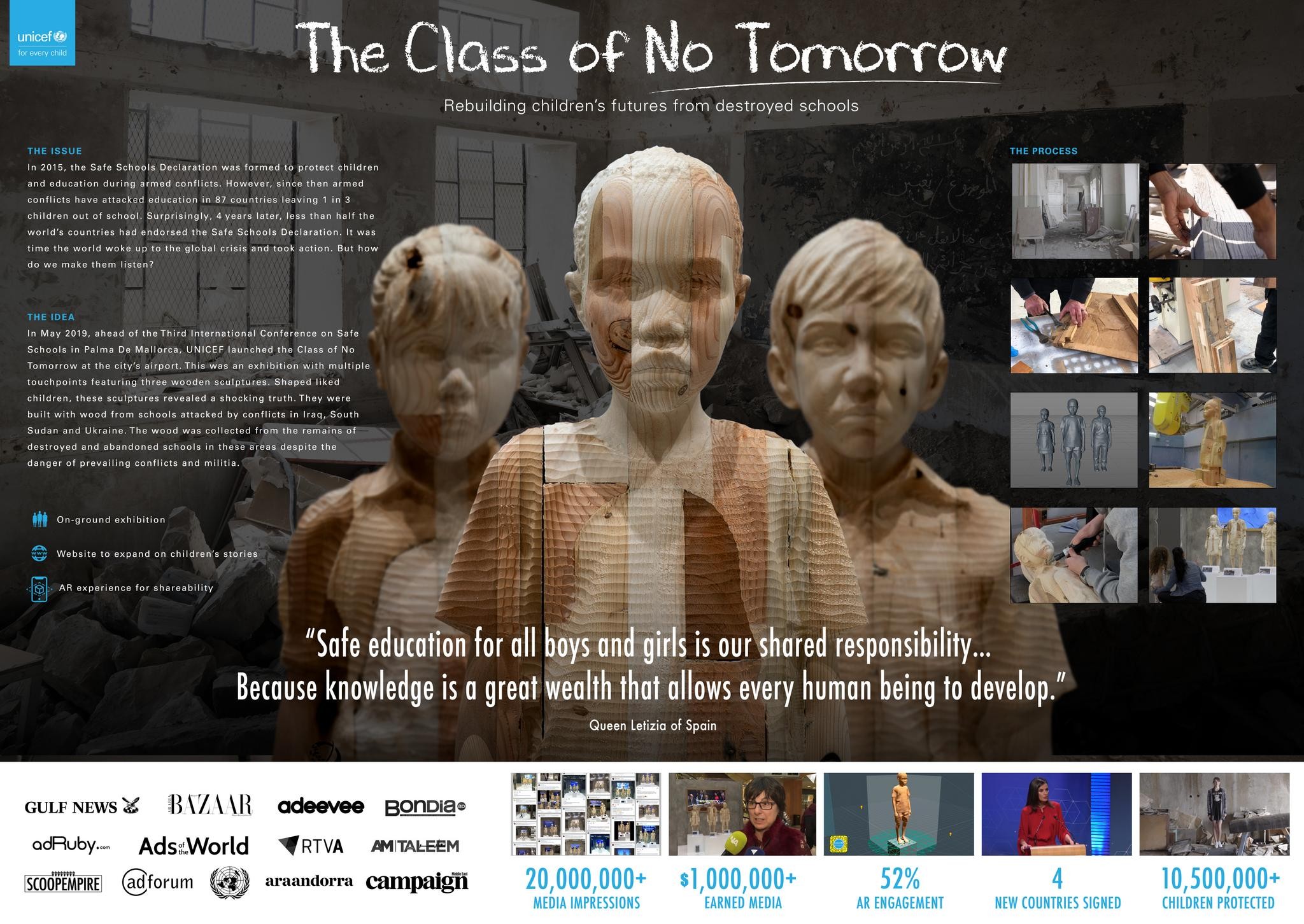 Class of No Tomorrow