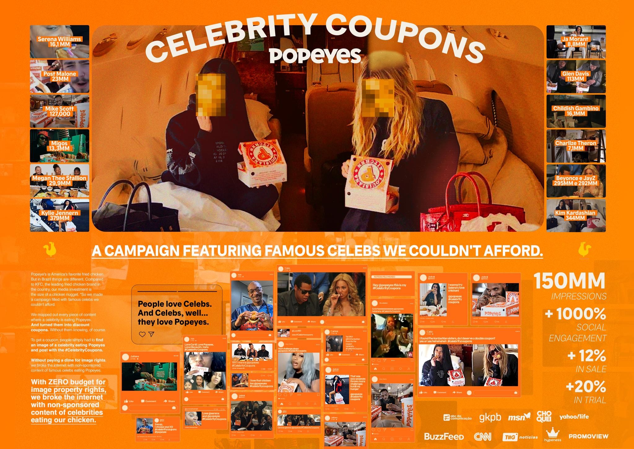 Celebrity Coupons
