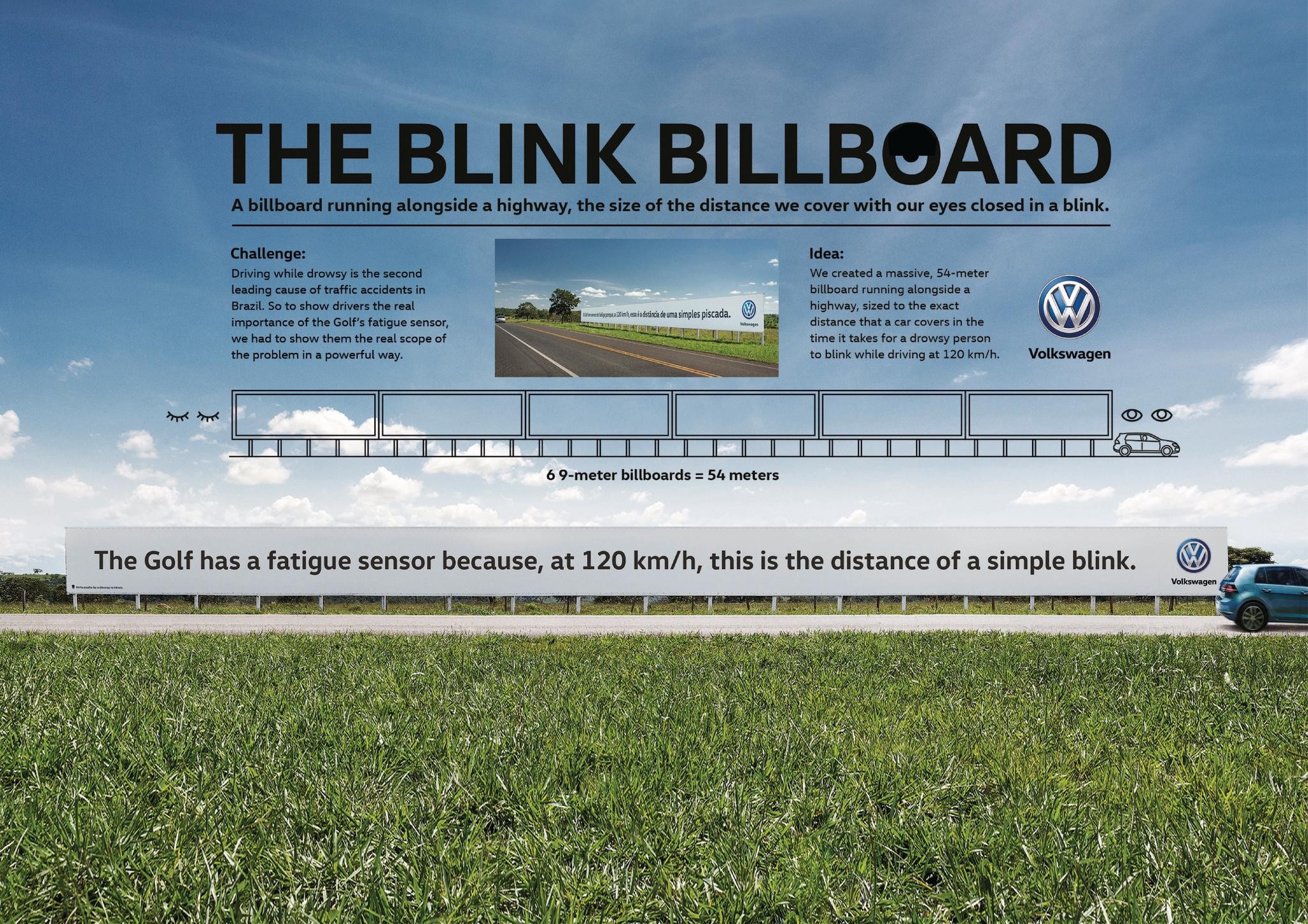 The Blink Billboard