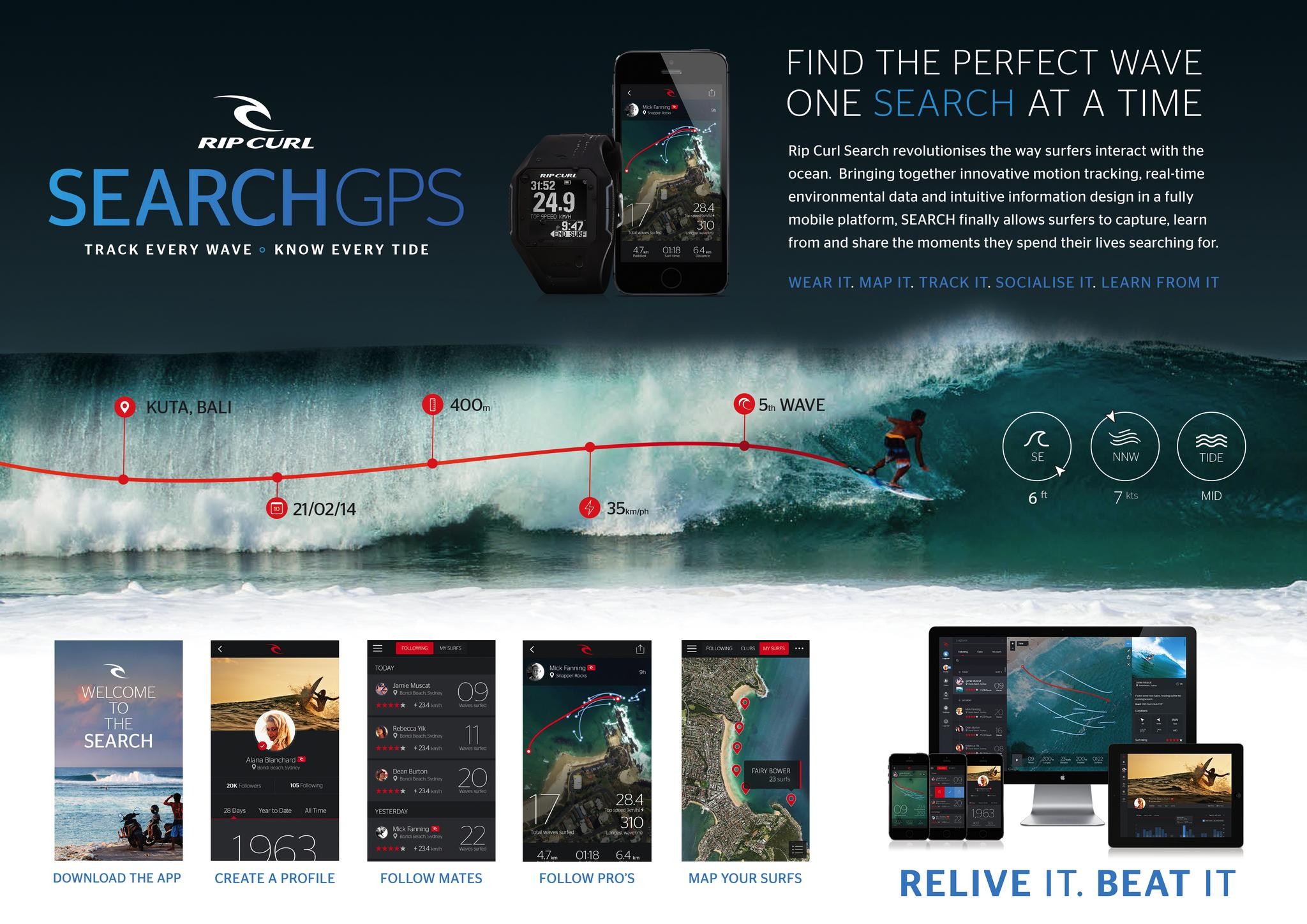 RIP CURL SEARCH GPS