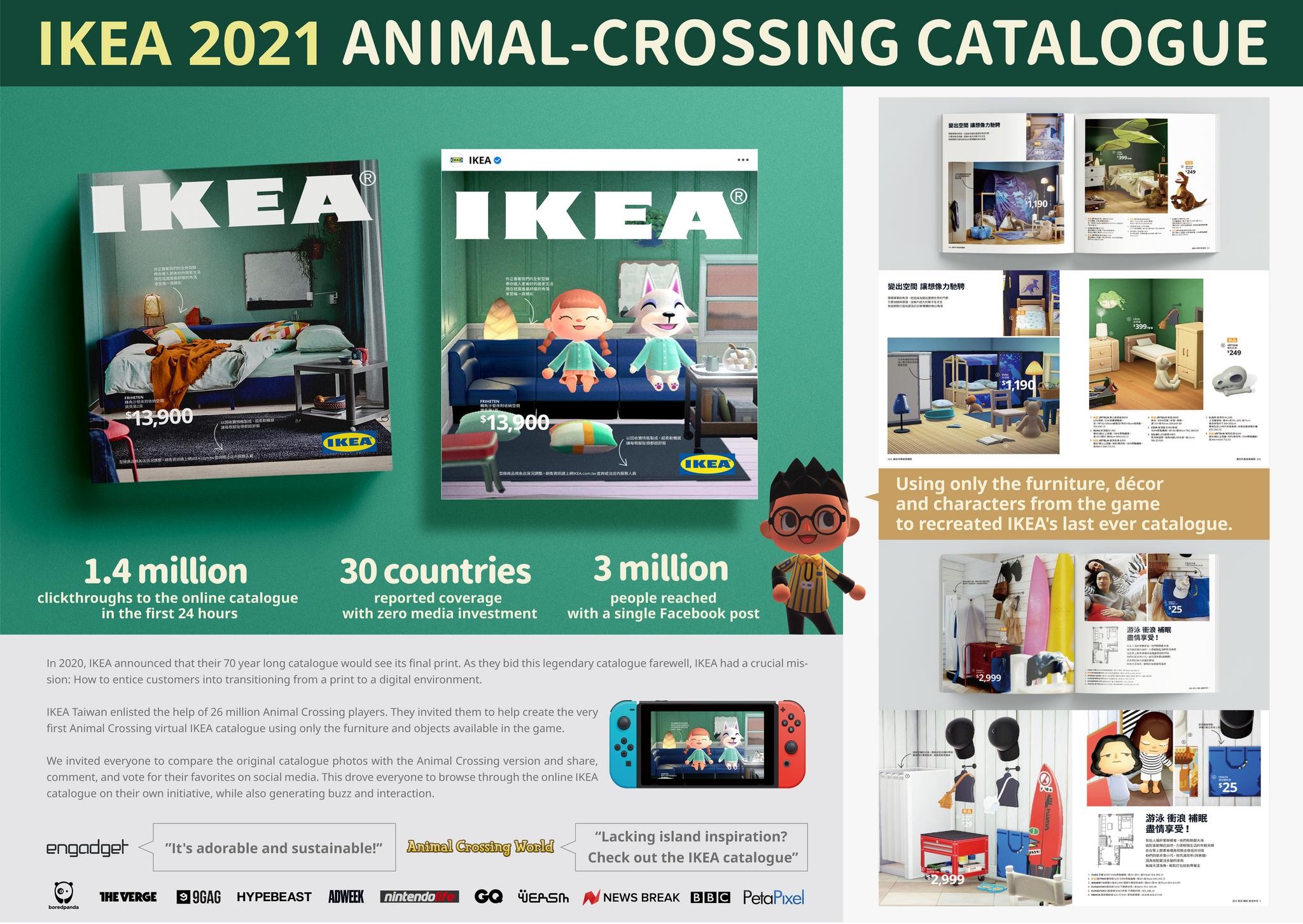 IKEA Animal Crossing Catalogue