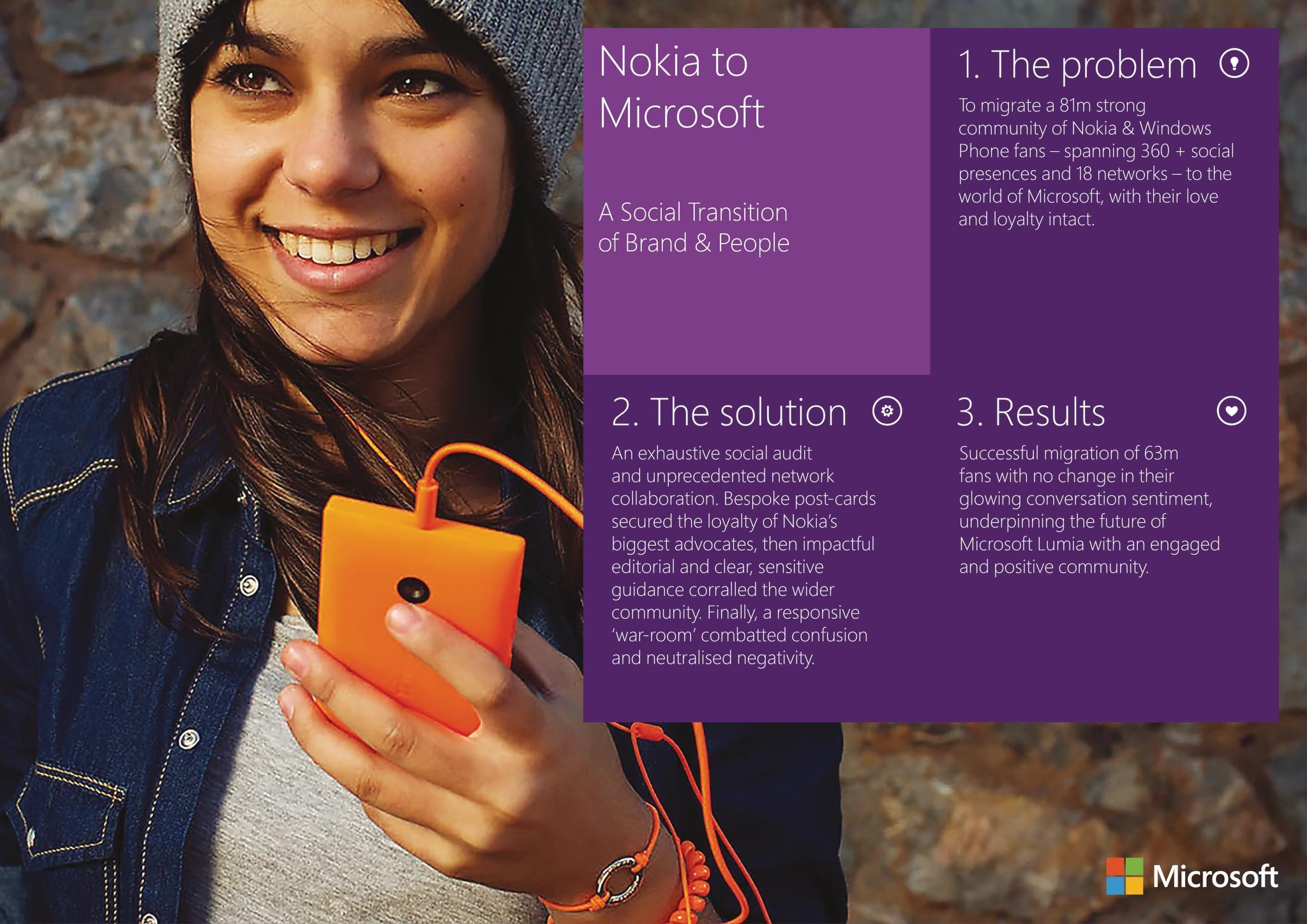 NOKIA TO MICROSOFT: A SOCIAL TRANSITION OF BRAND & PEOPLE