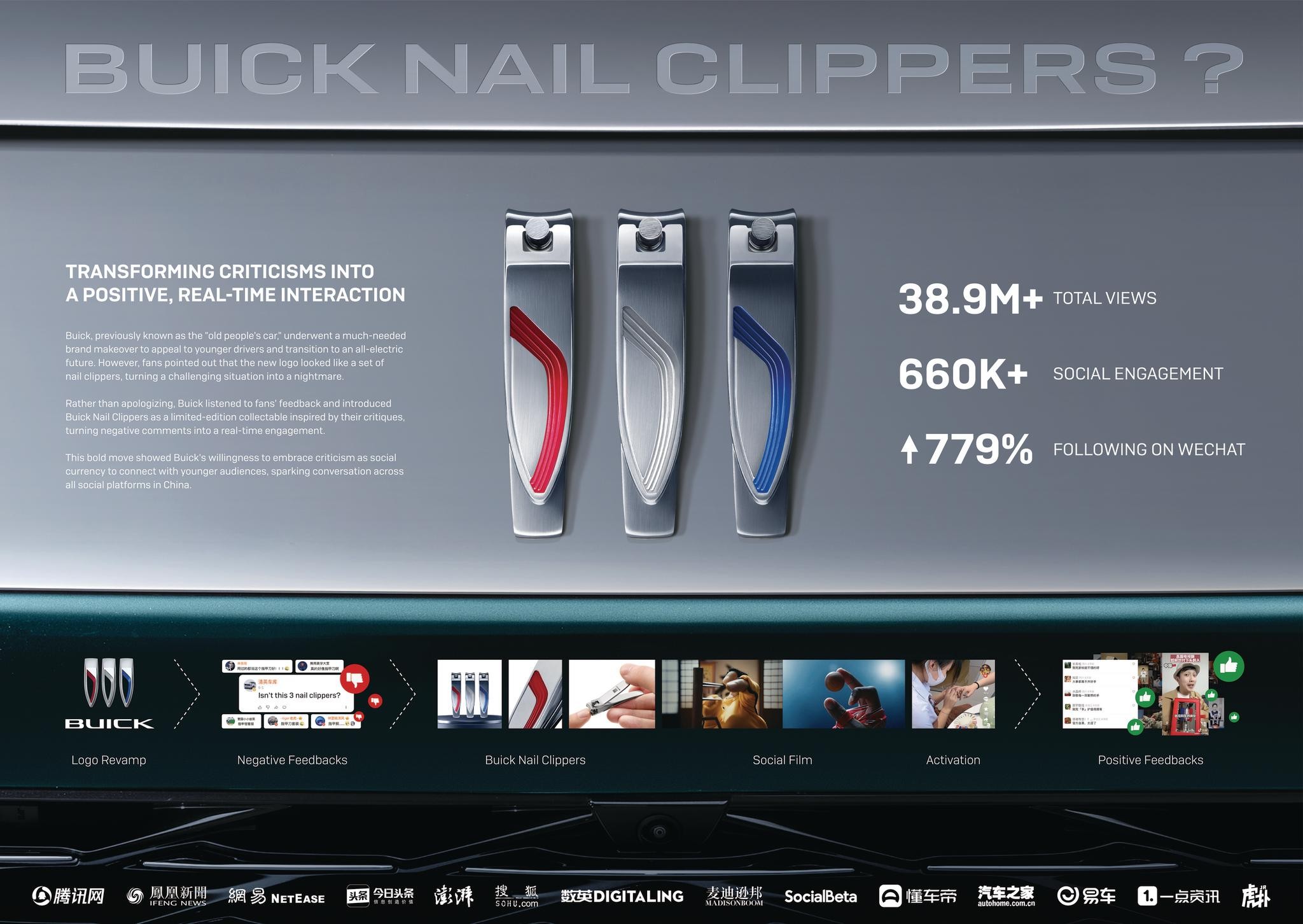 BUICK NAIL CLIPPERS