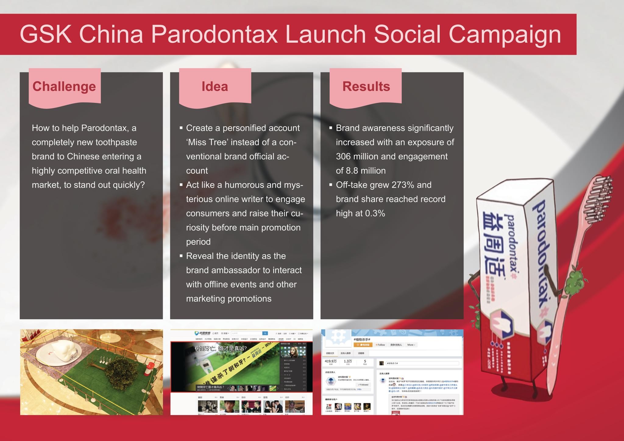 GSK CHINA PARODONTAX LAUNCH SOCIAL CAMPAIGN