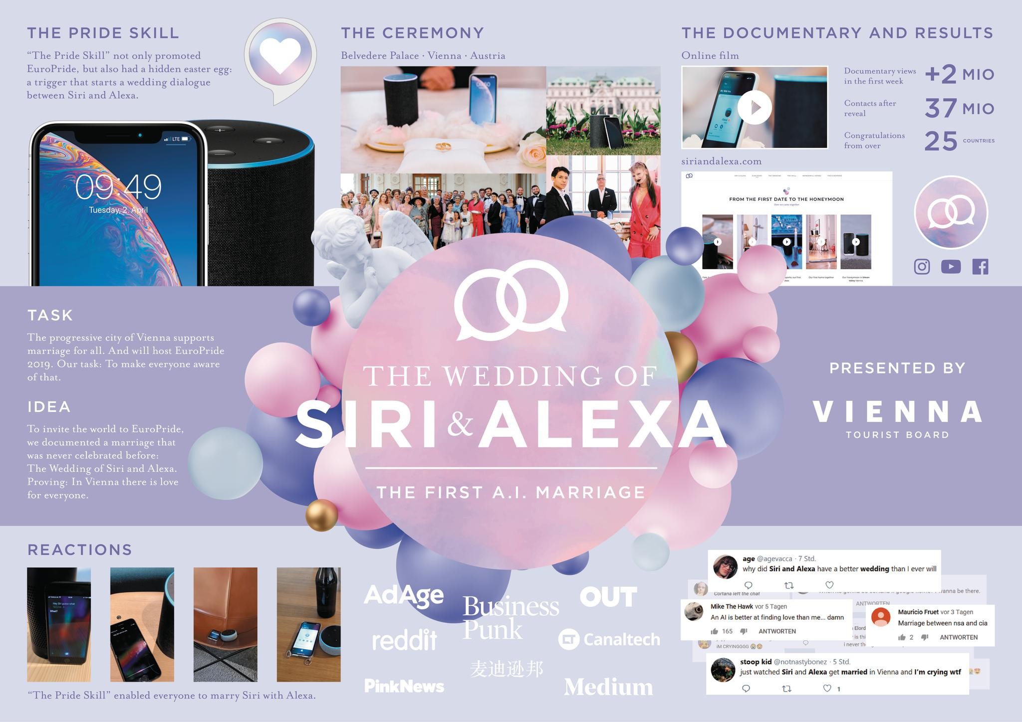 The Wedding of Siri & Alexa