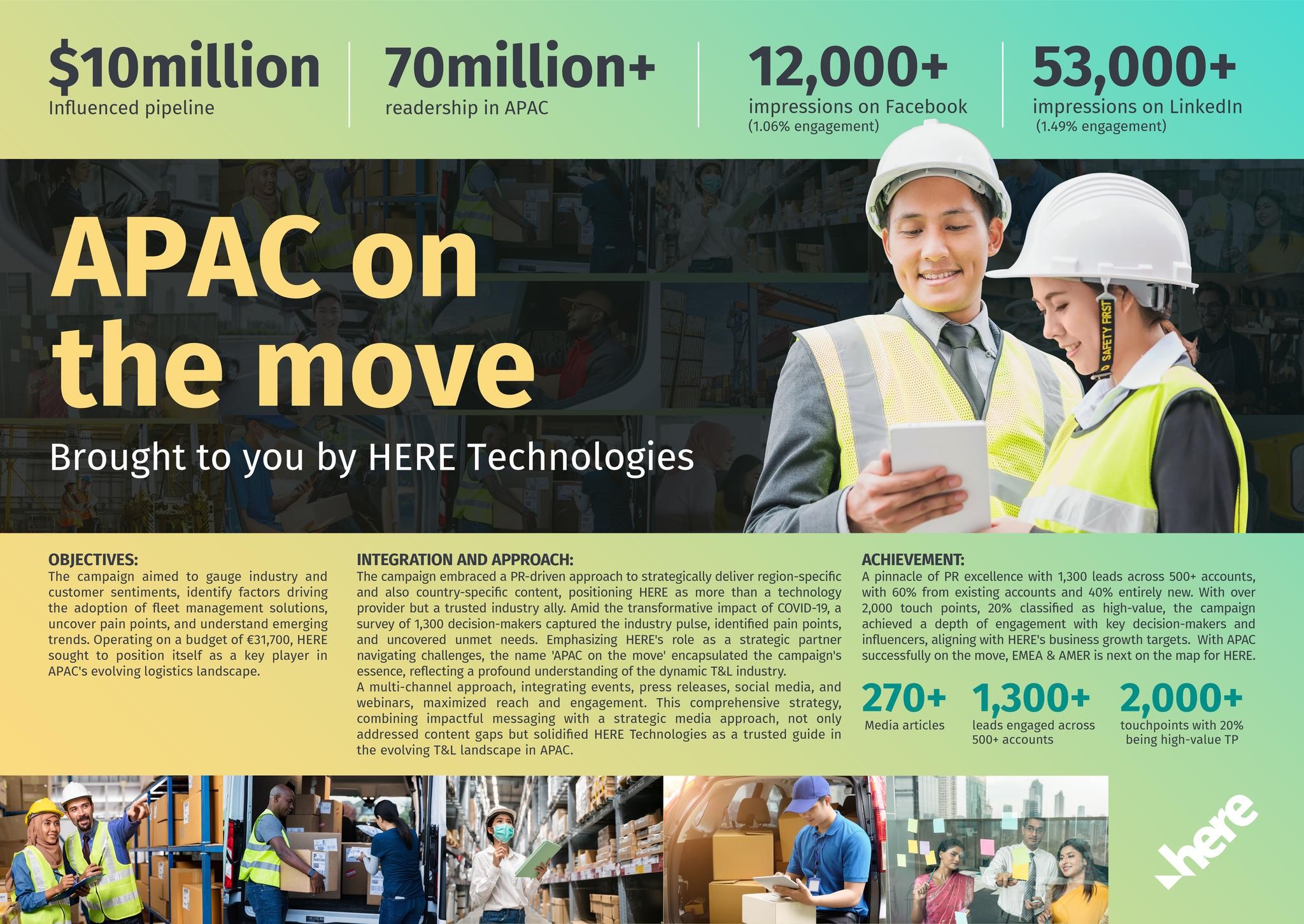 THE 'APAC ON THE MOVE' CAMPAIGN
