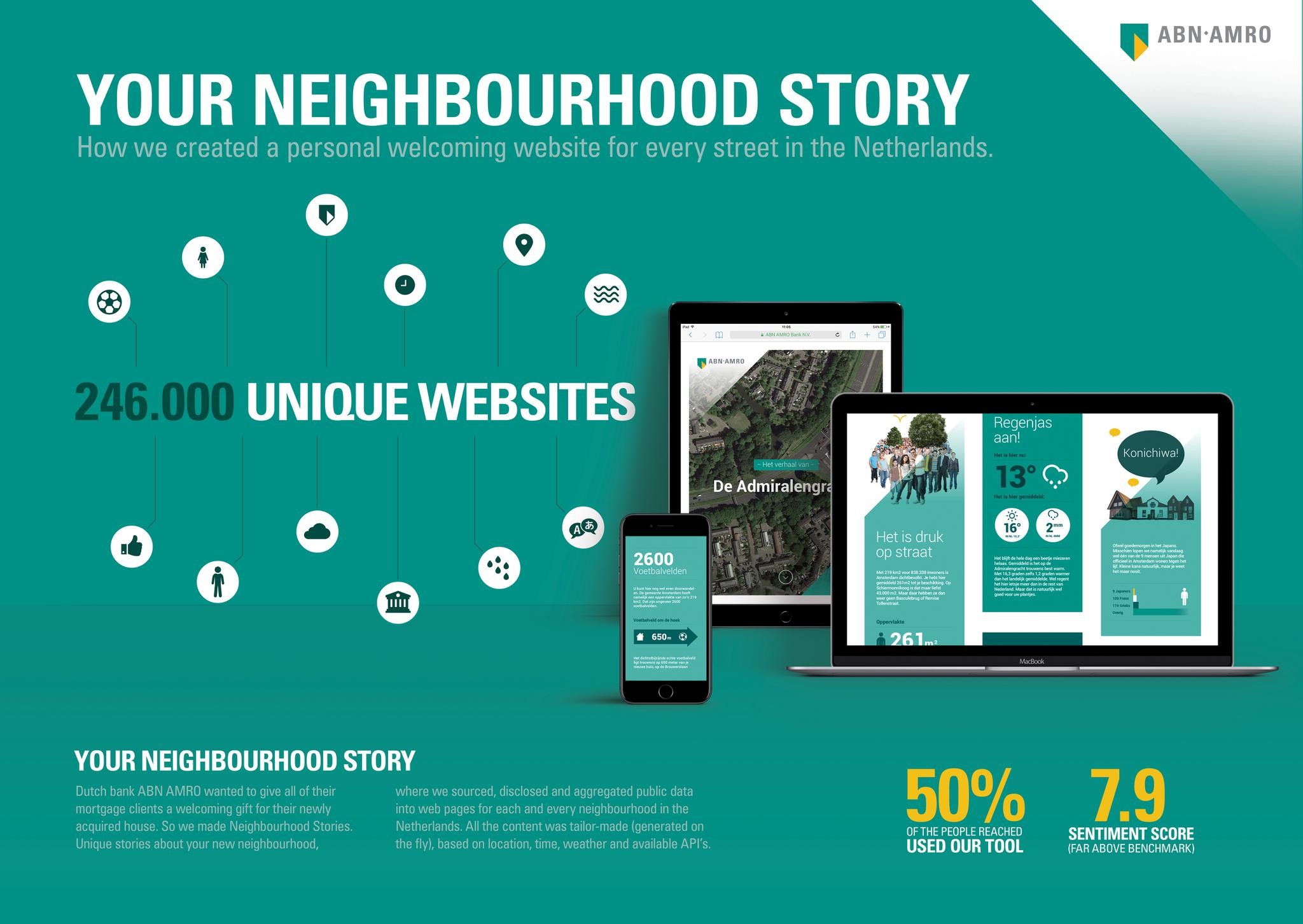 Your Neighbourhood Story